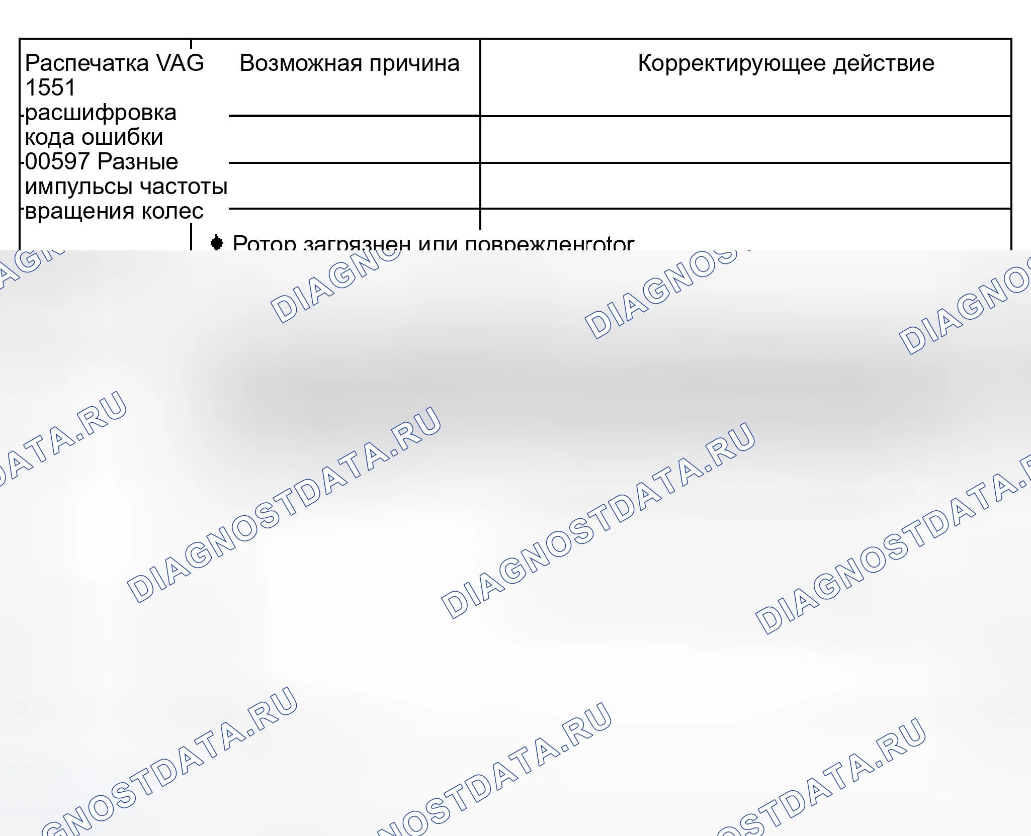 Рис. 34. Audi S8 D2 рестайлинг 2