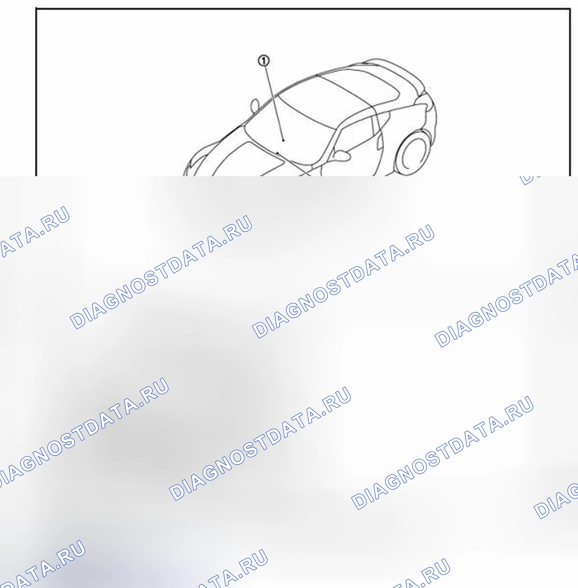 Рис. 2: Расположение компонентов. Honda MDX I