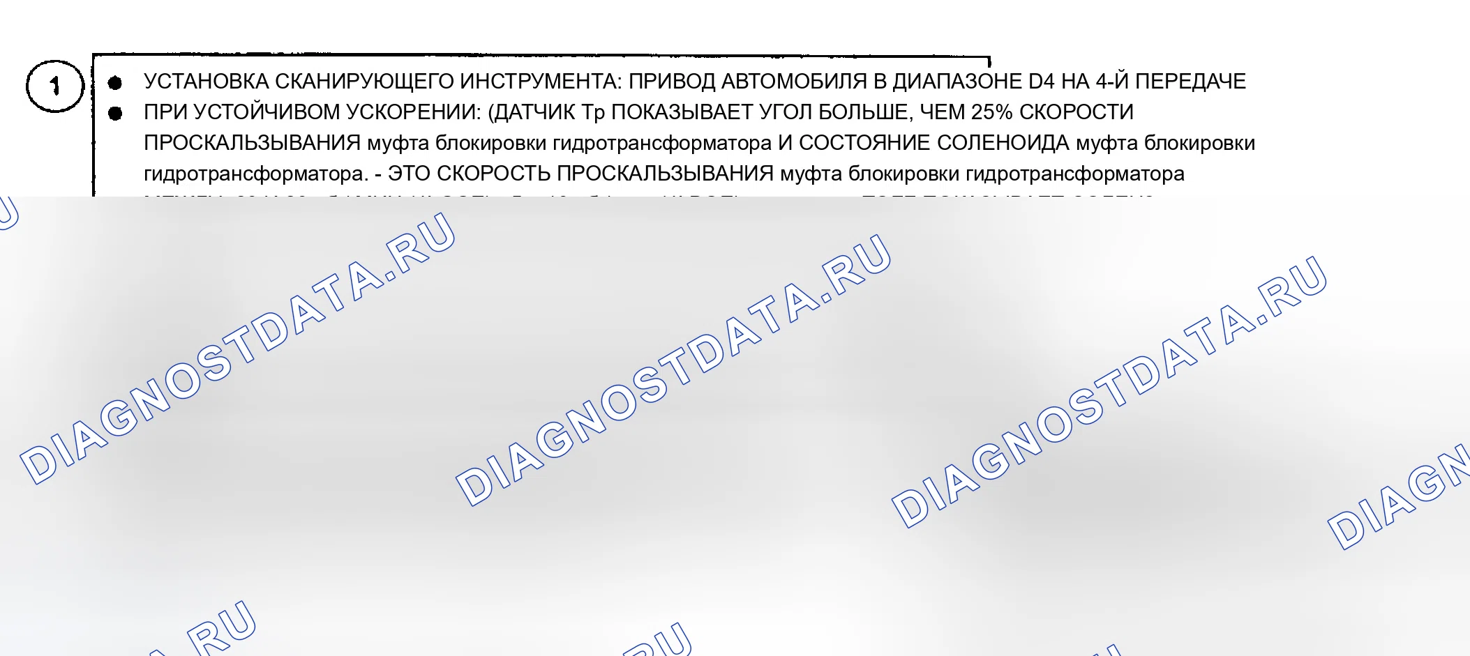 Рис. 290. Chevrolet Pickup C2500 