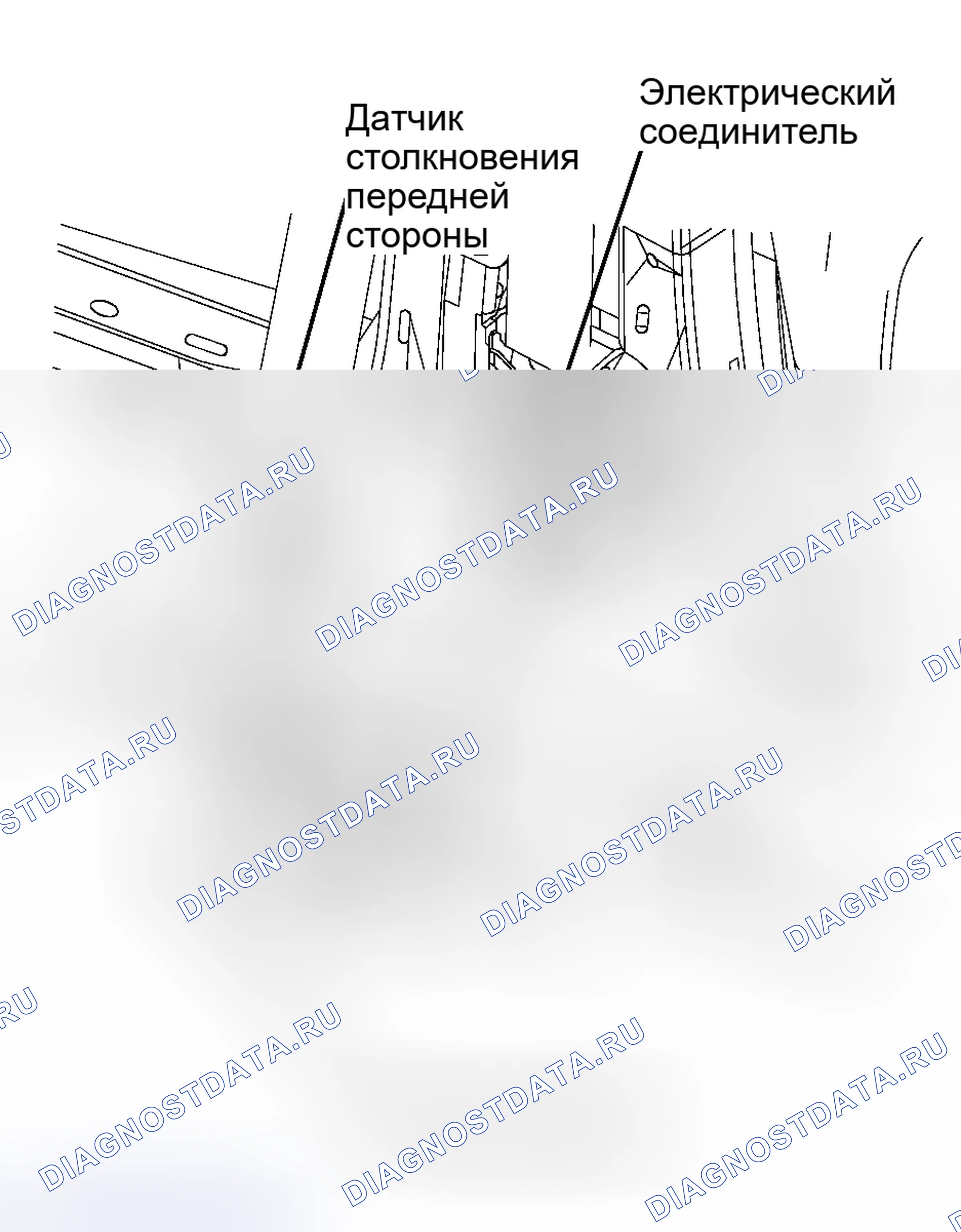 Рис. 43. Hyundai ix25 II