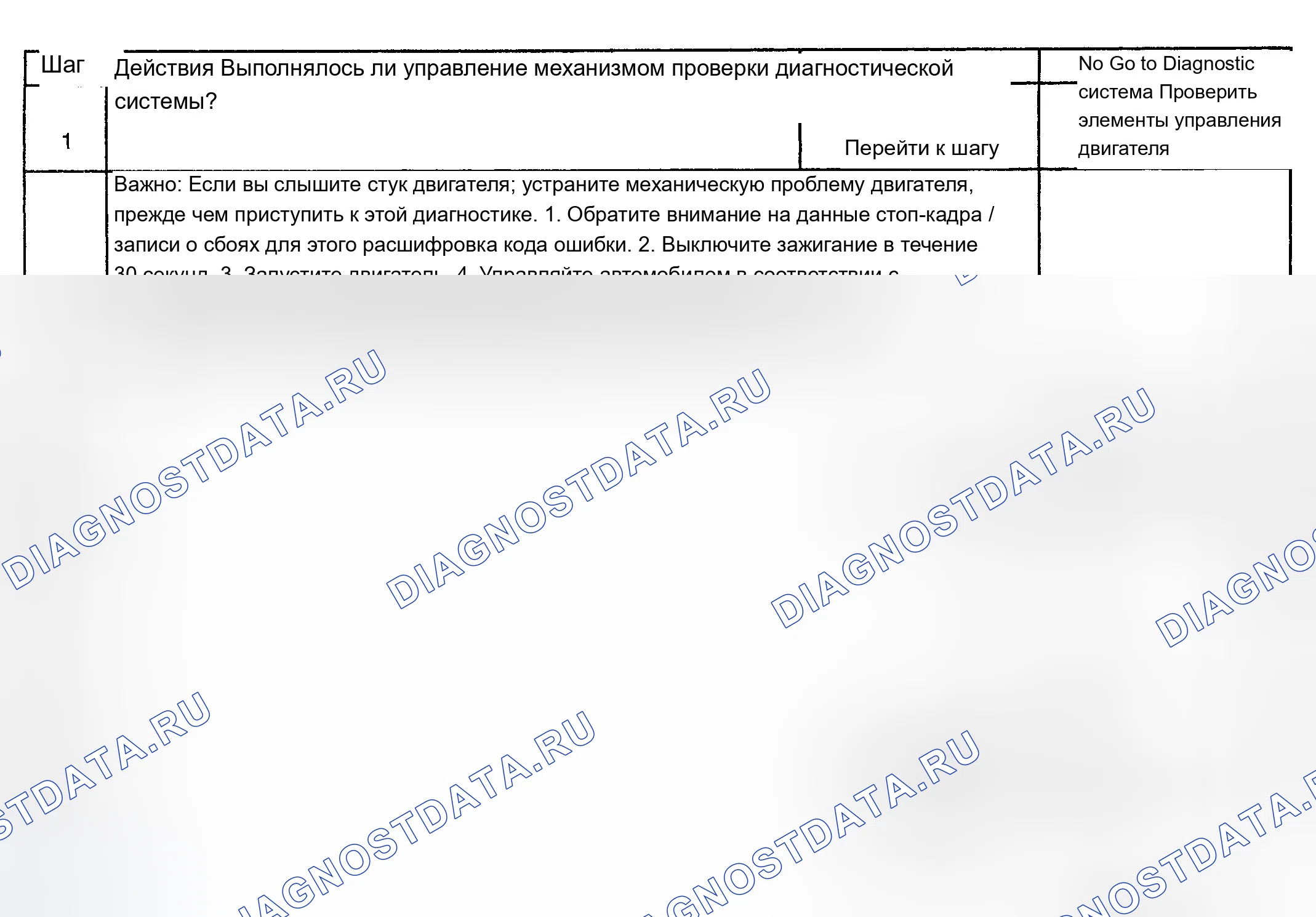 Рис. 336: Диагностическая процедура. Chevrolet Silverado 1500 HD 