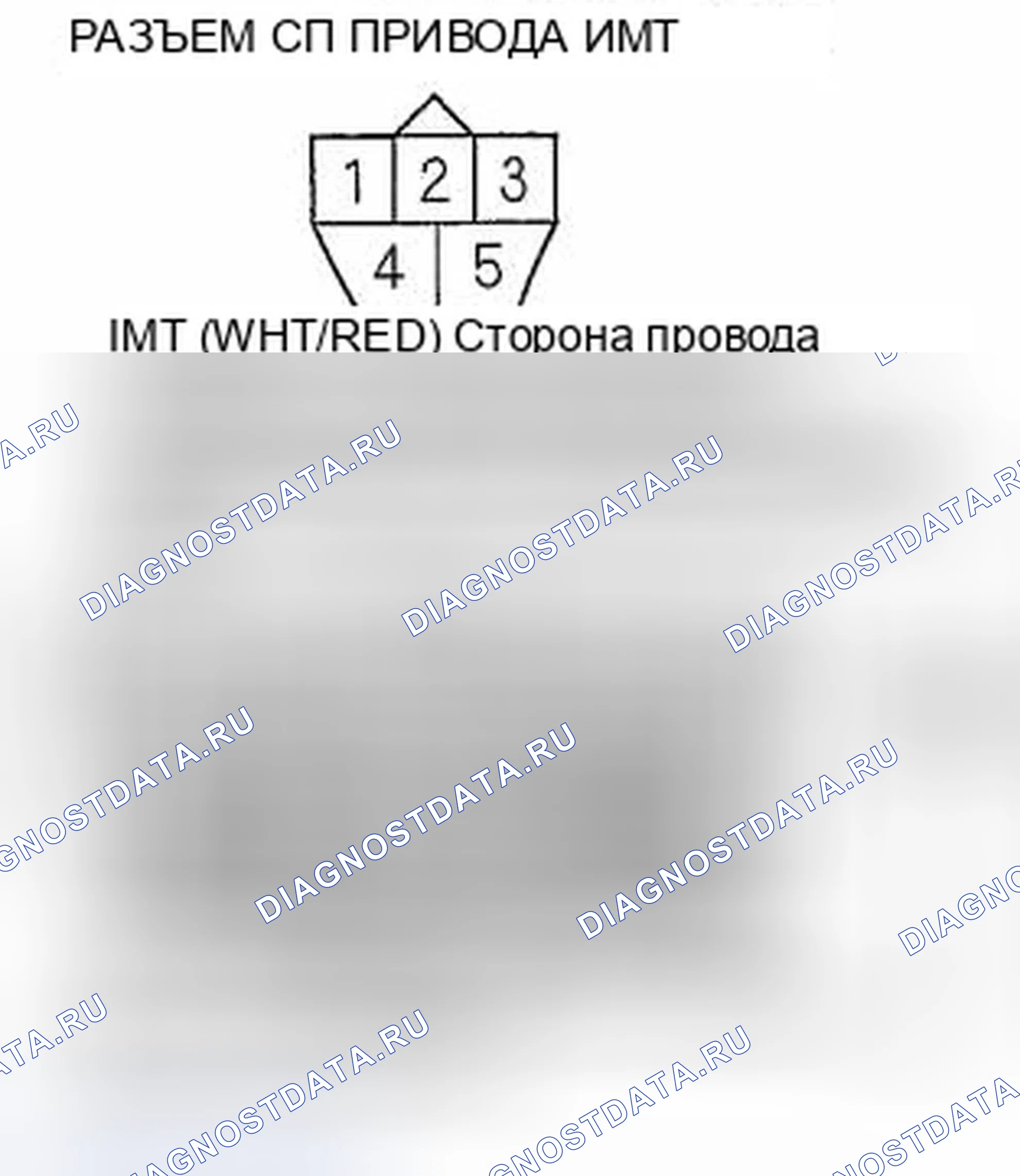Рис. 6. Honda Pilot I рестайлинг