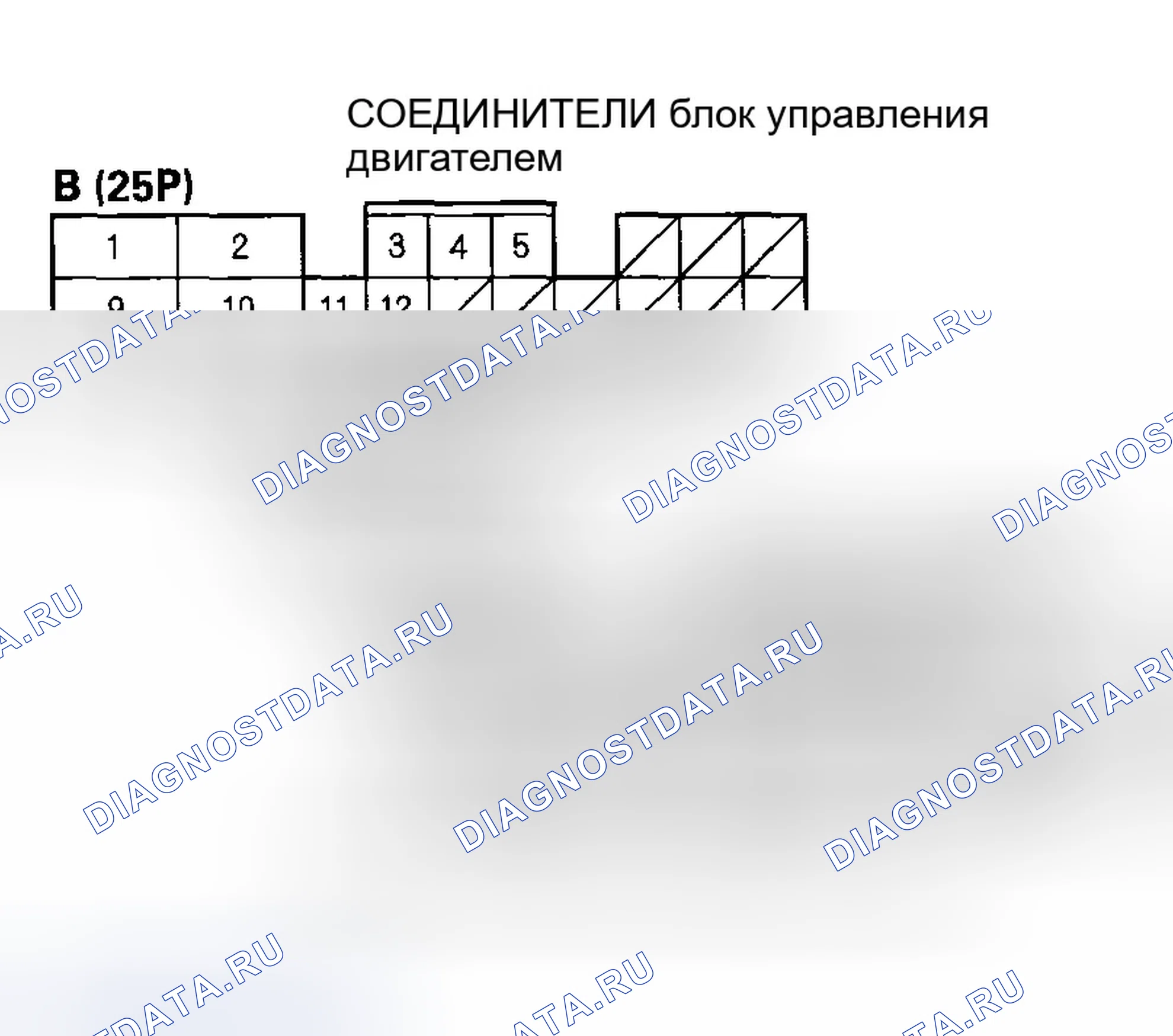 Рис. 167: Устранение неисправностей сигнальной цепи генератора переменного тока Fr. Honda S2000 AP1