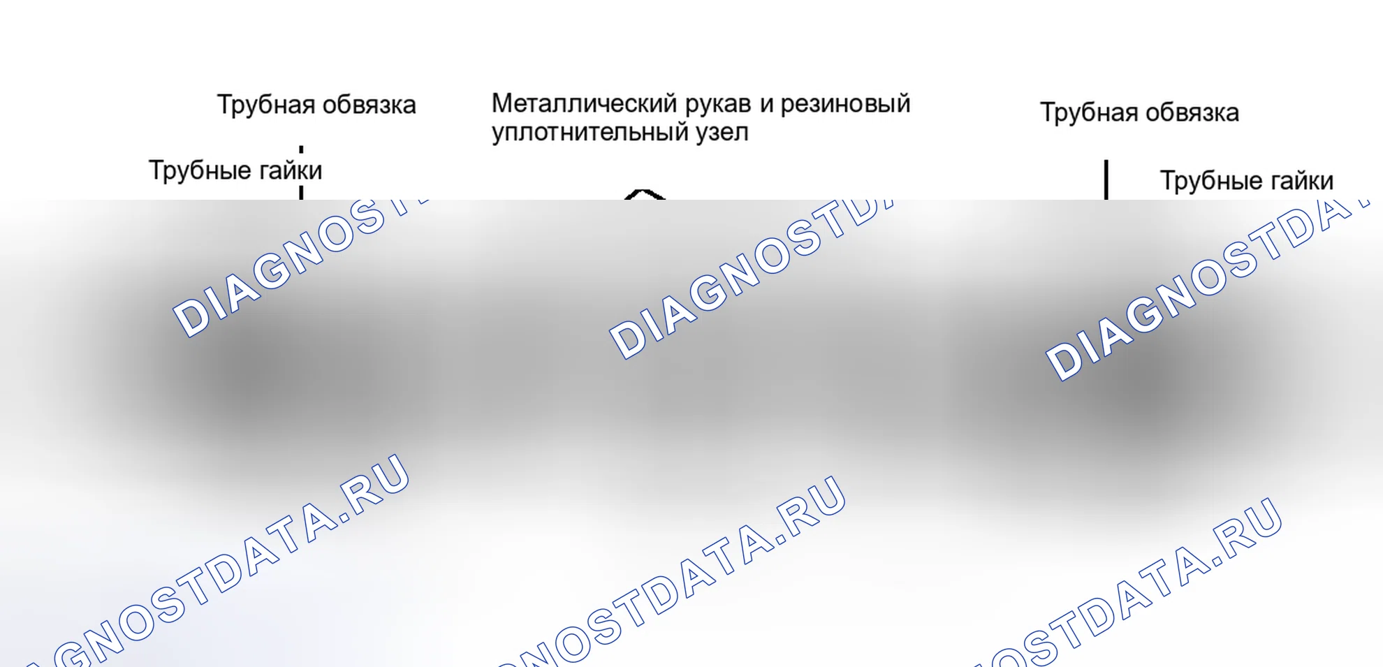 Рис. 10: Ремонт воздушной линии Муфта Проверка на наличие утечек с помощью мыла и водного раствора.. Buick Electra Estate Wagon 