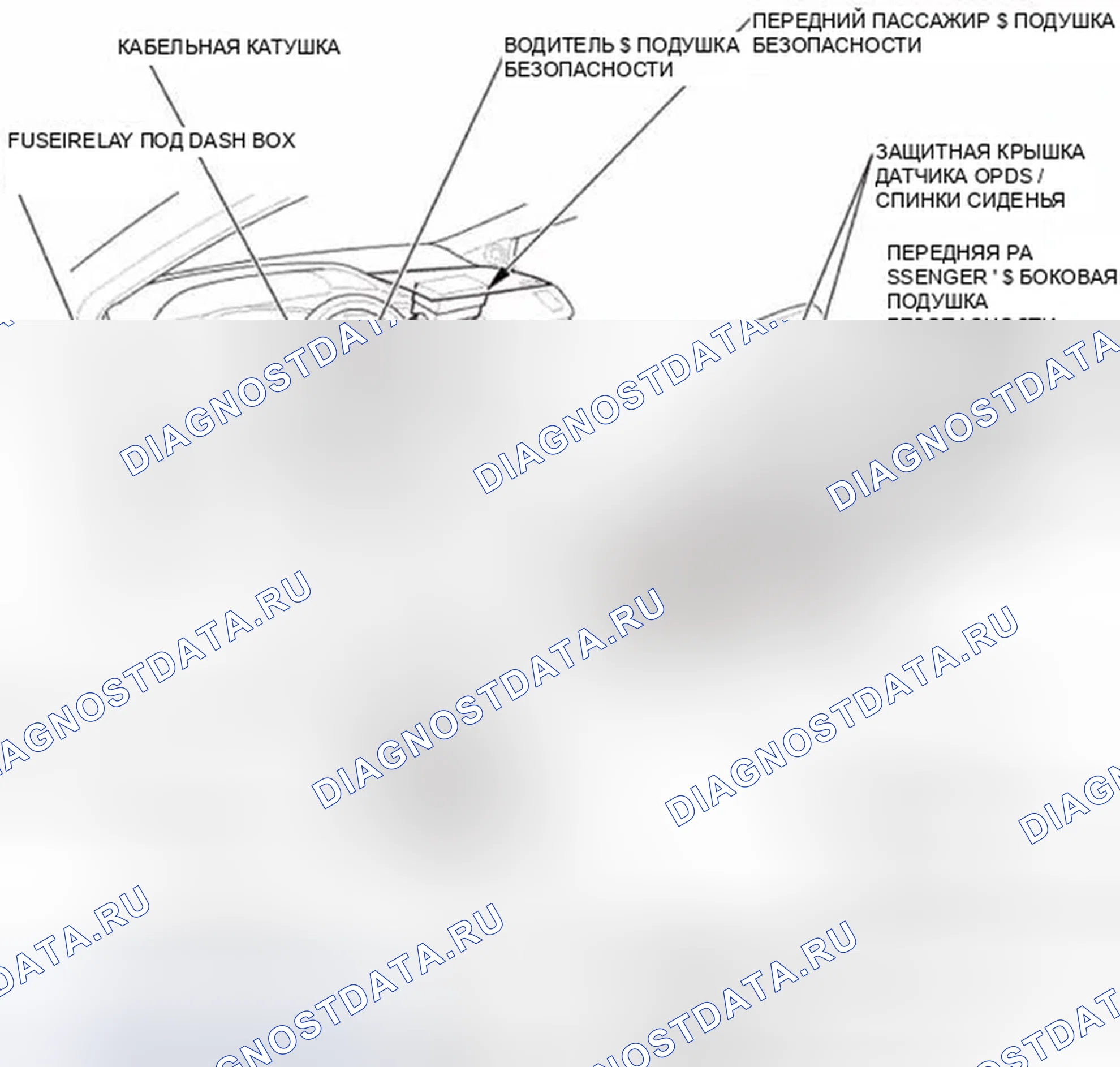 Рис. 974: Индекс местоположения компонентов SRS (' 12: Модели природного газа). Honda Civic IX