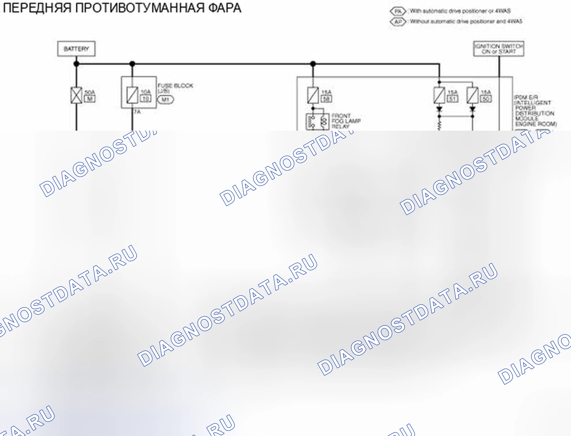 Рис. 30: электросхема передней противотуманной фары. Infiniti G35 IV