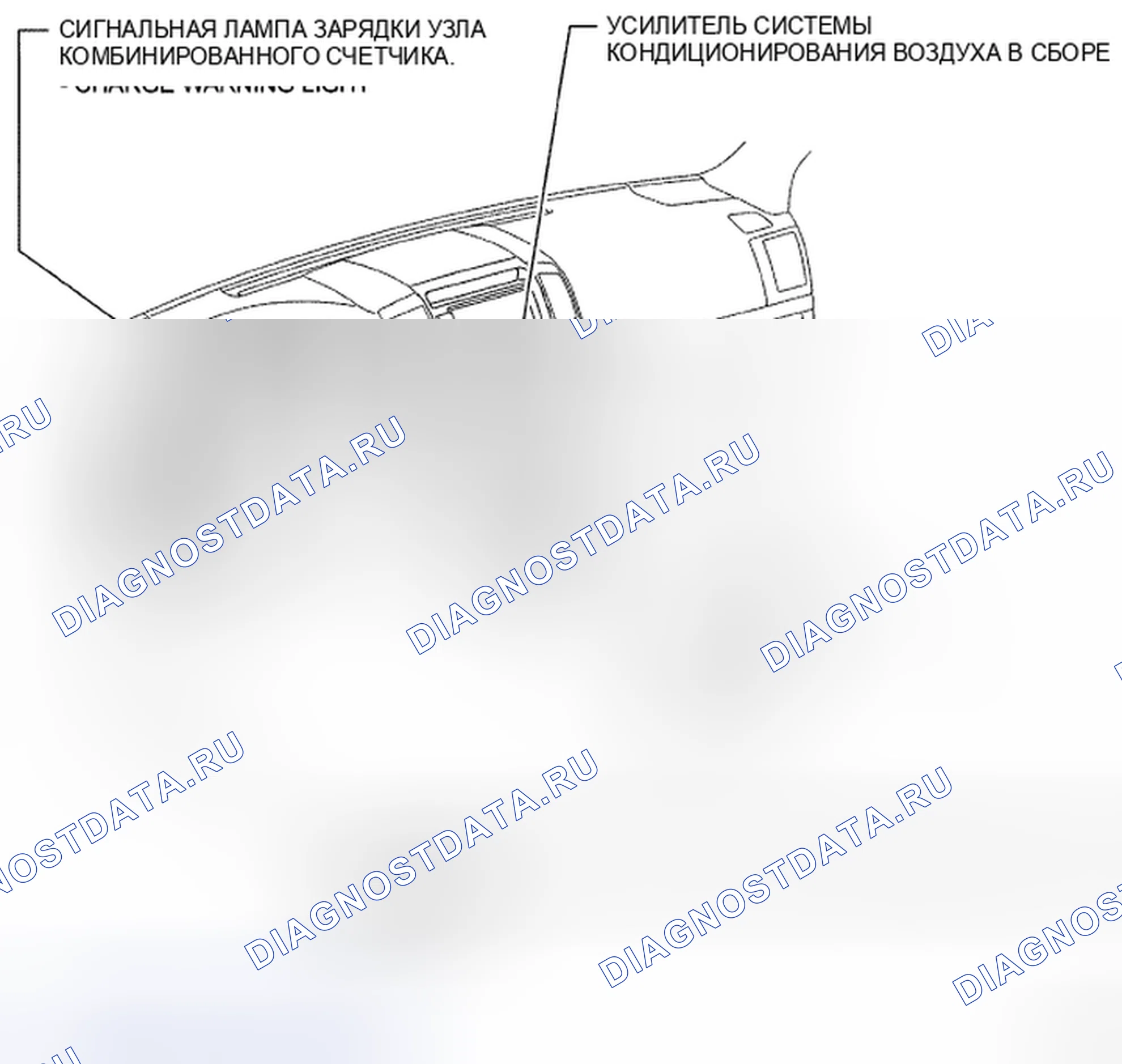 Рис. 2. Toyota Land Cruiser 200