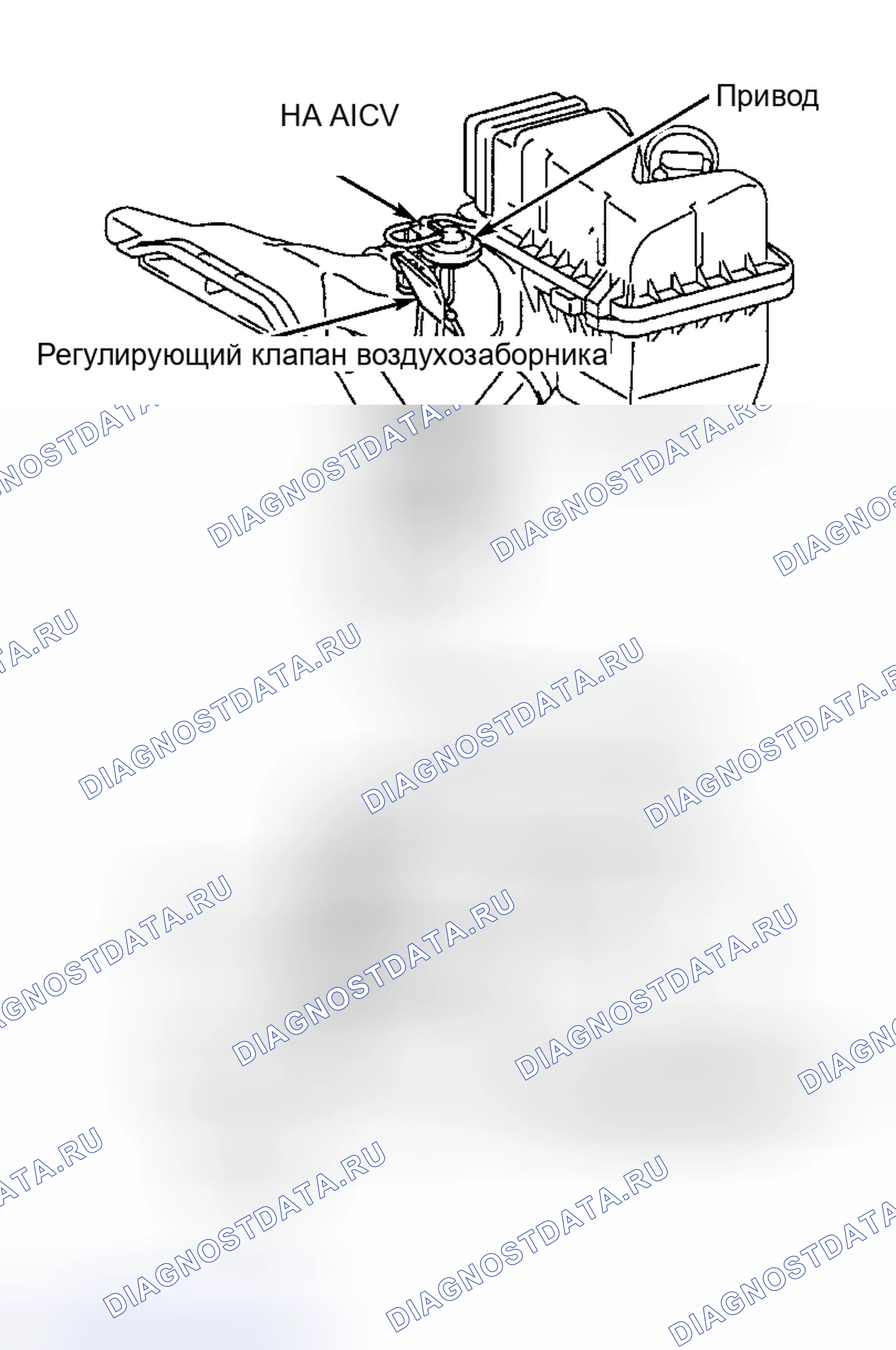 Рис. 9: Camry 3.0L V6, Celica и Matrix. Toyota Land Cruiser 100 рестайлинг