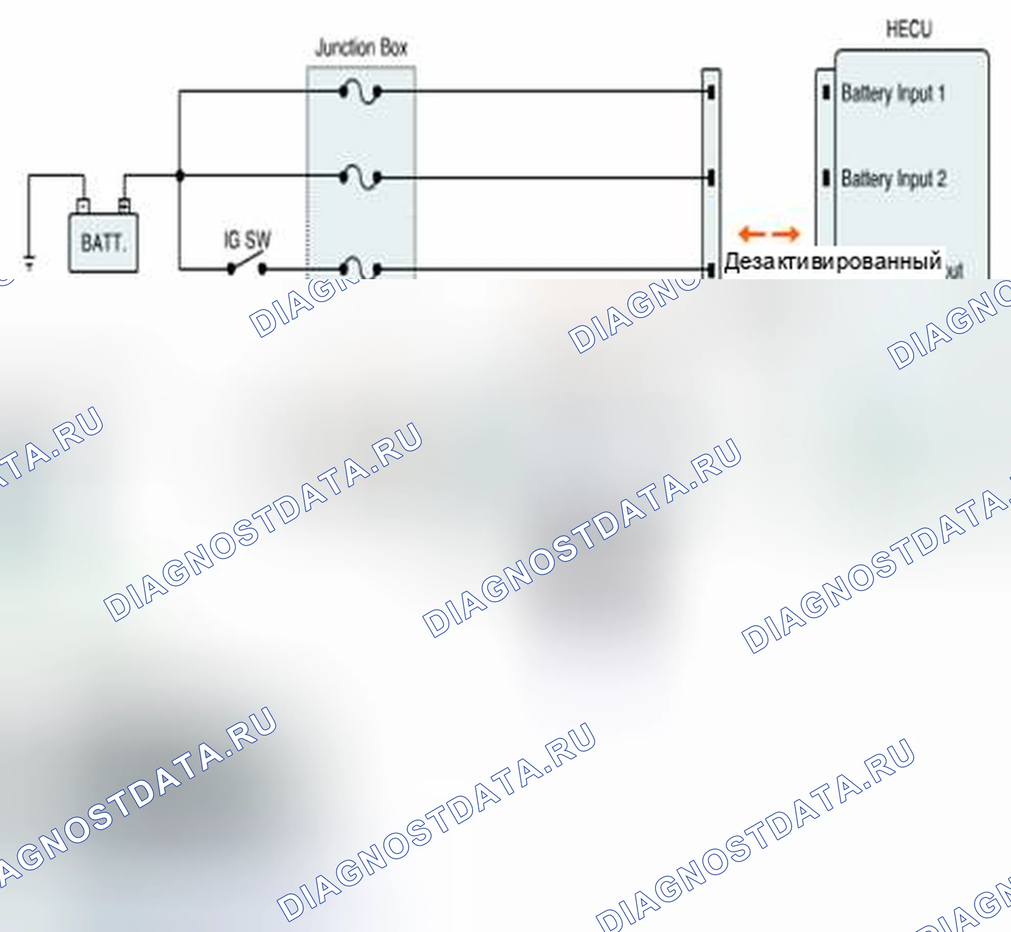 Рис. 127. Haval Beast (Shenshou) I