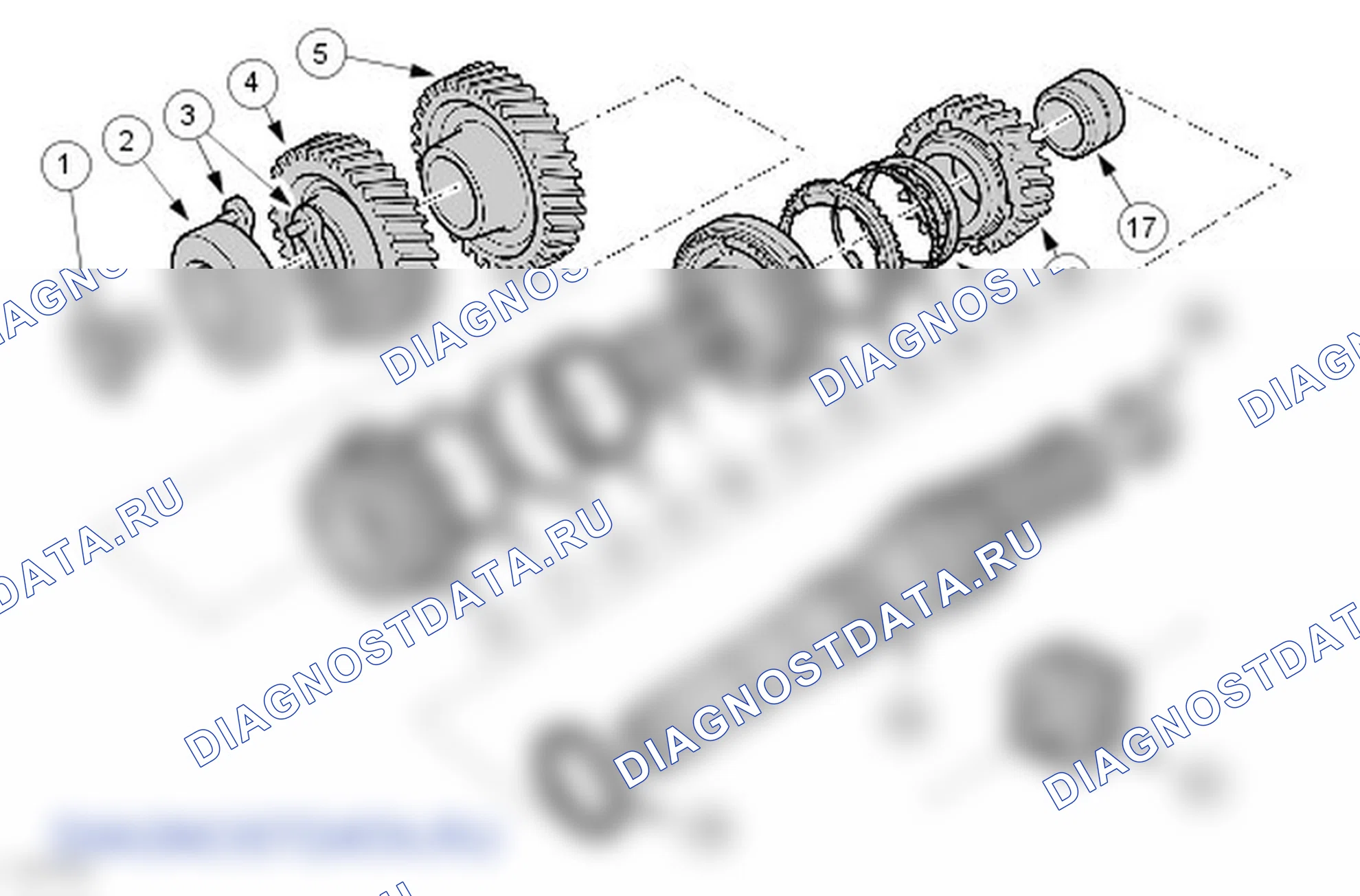 Механическая коробка передач: описание и работа. Ford Ranger T6