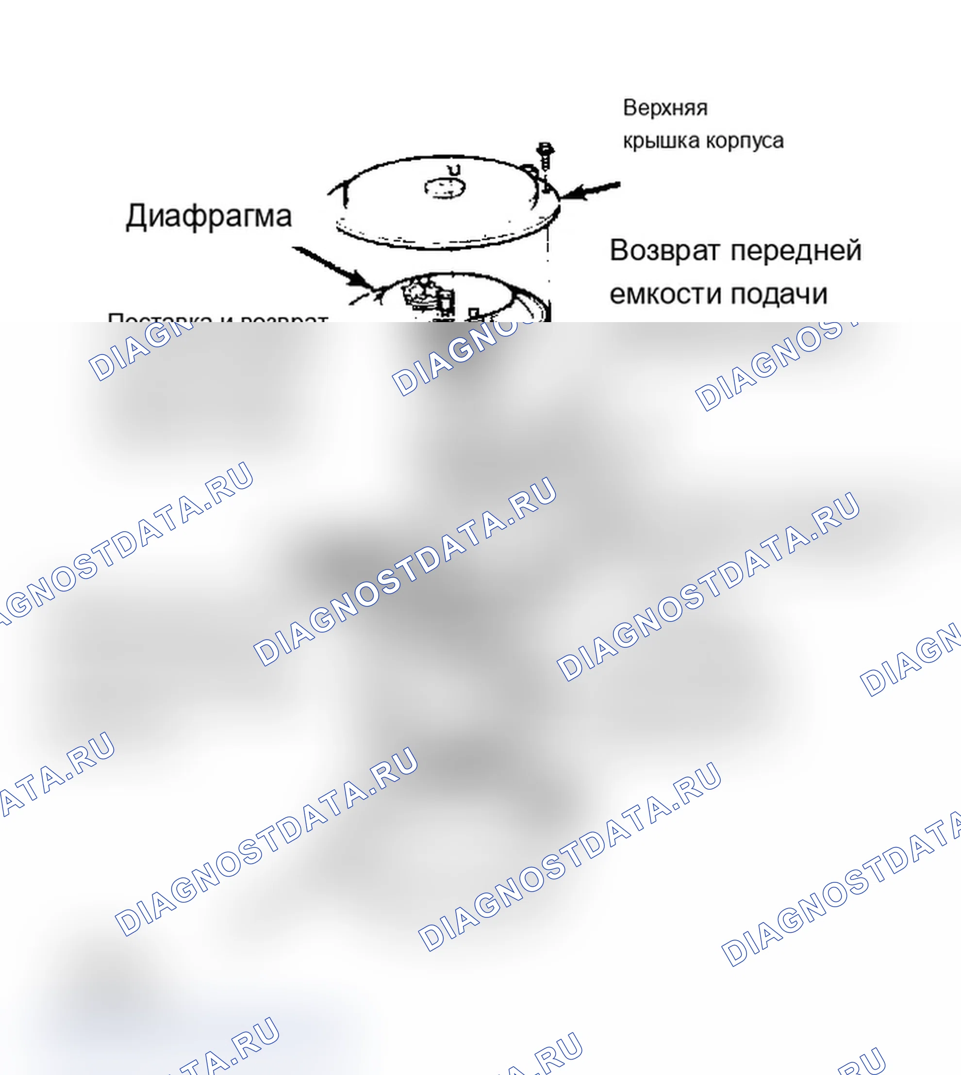 Рис. 278: ОПИСАНИЕ тестирования и диагностики систем управления двигателя. Ford Club Wagon E150 