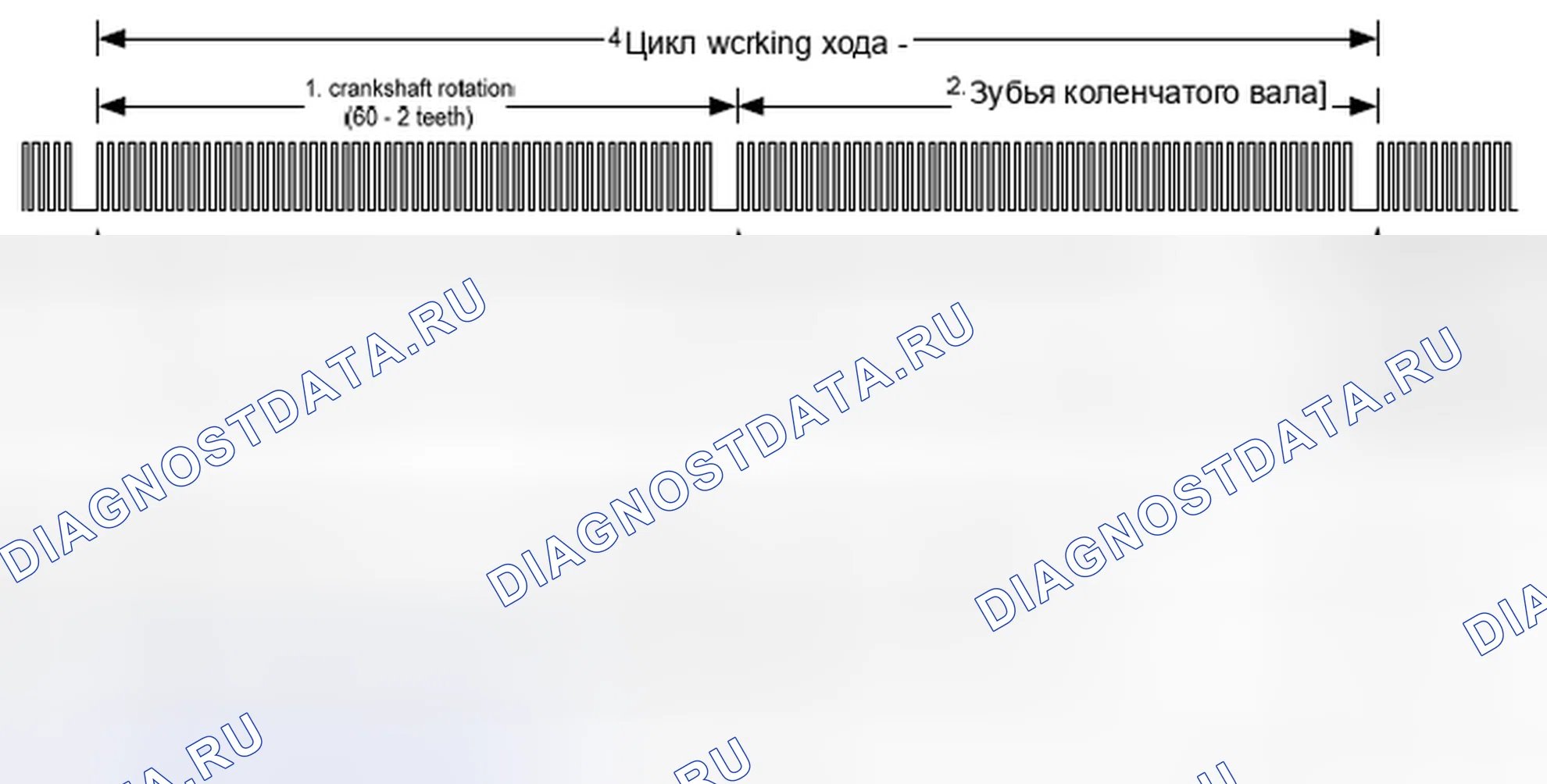 Рис. 91: Функциональный принцип. MINI Cooper Clubman I