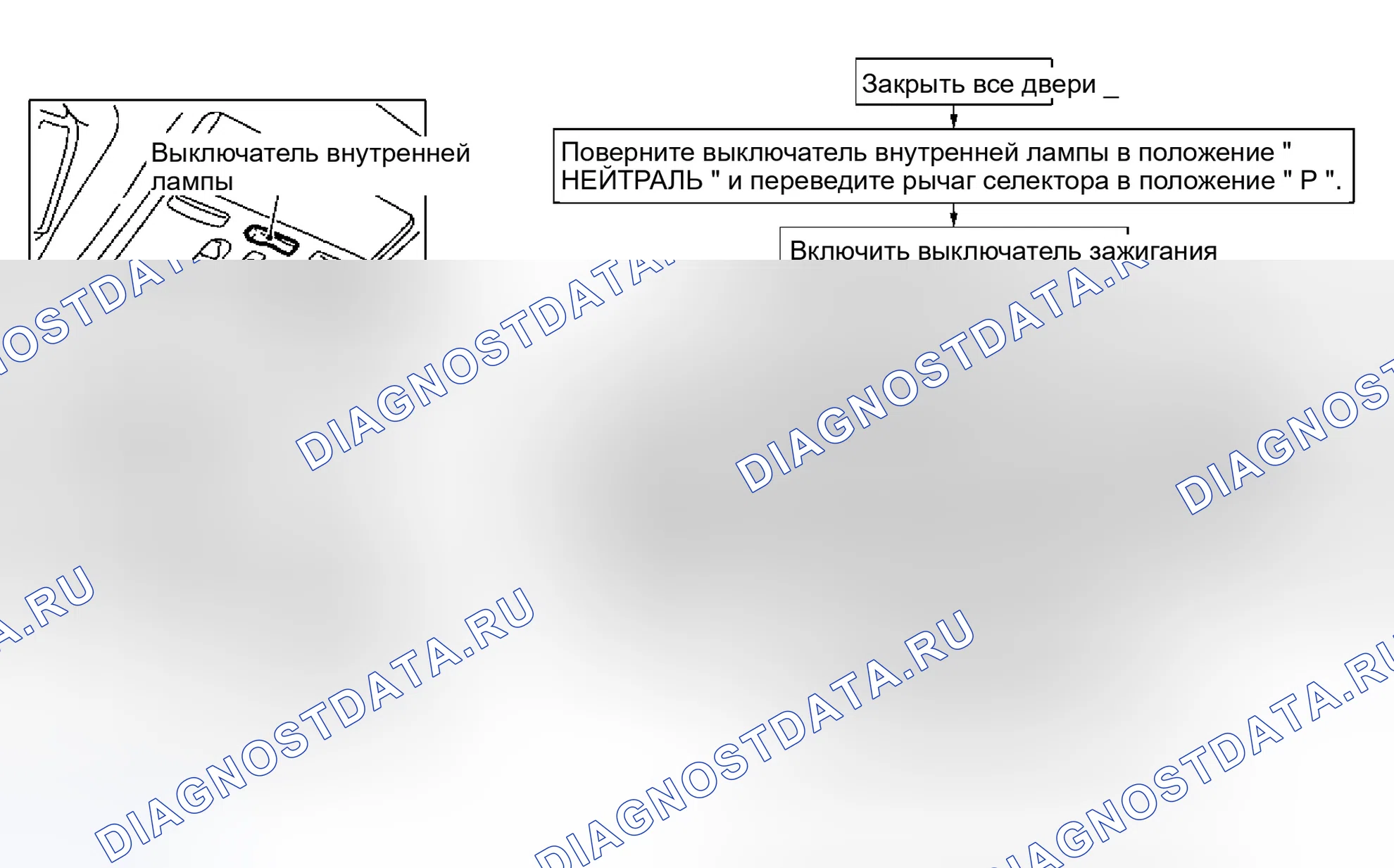 Рис. 56: Порядок работы. Infiniti M45 II
