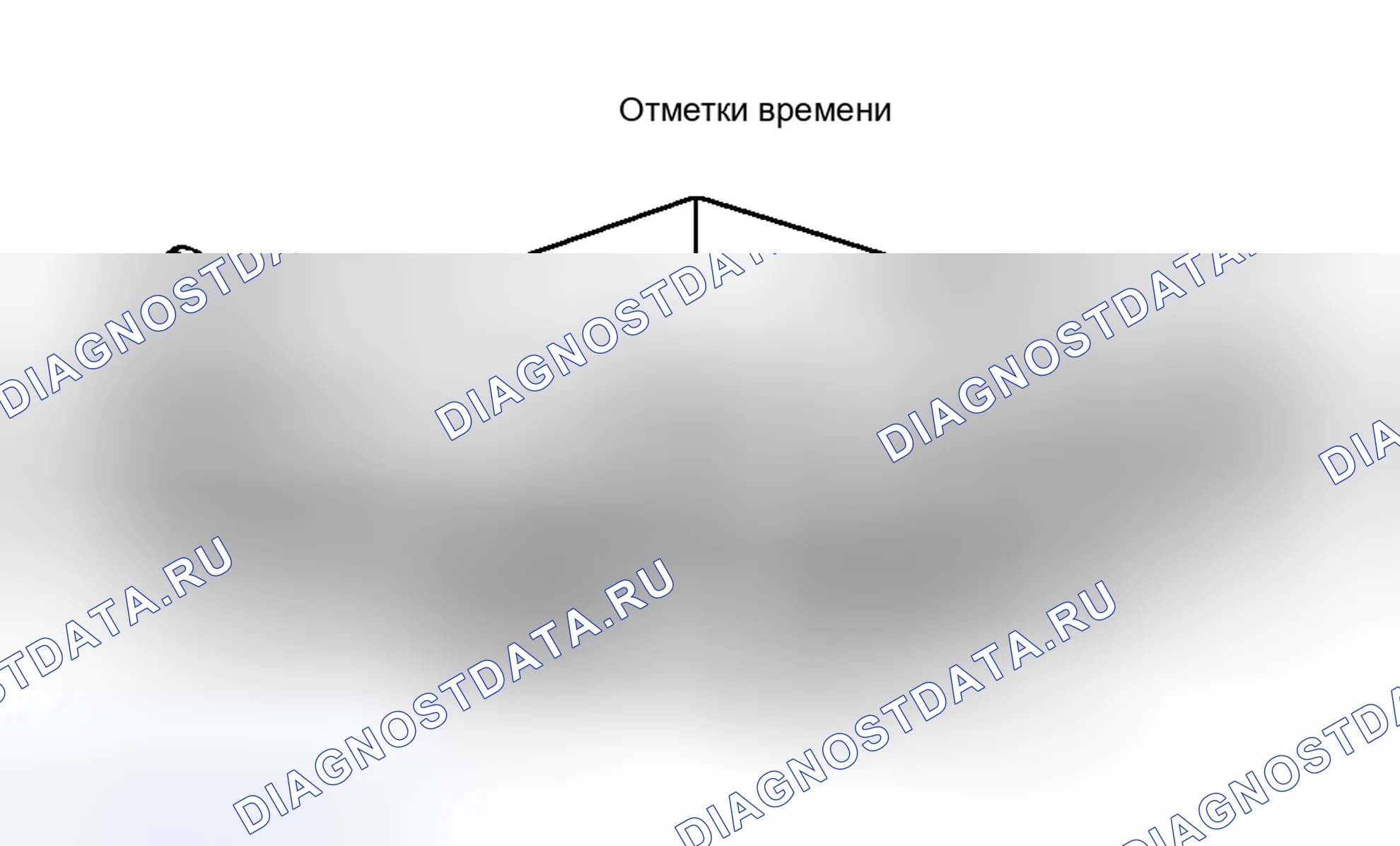 Рис. 4. Subaru Impreza WRX GD/GG рестайлинг