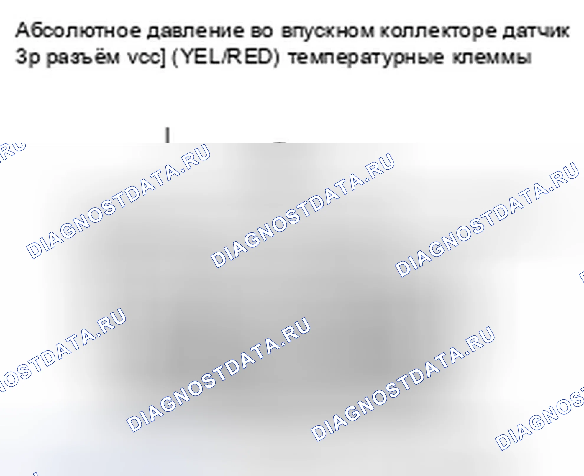 Рис. 80. Honda Ridgeline I