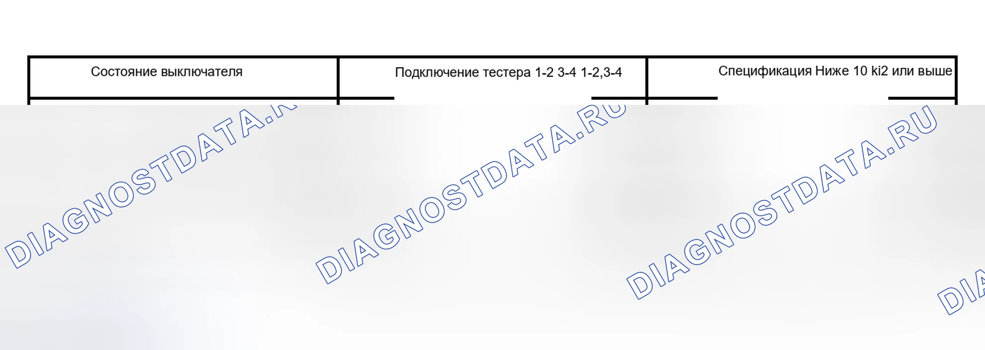 Рис. 78: ПРОЦЕДУРА КОНТРОЛЯ. Toyota Sienna II