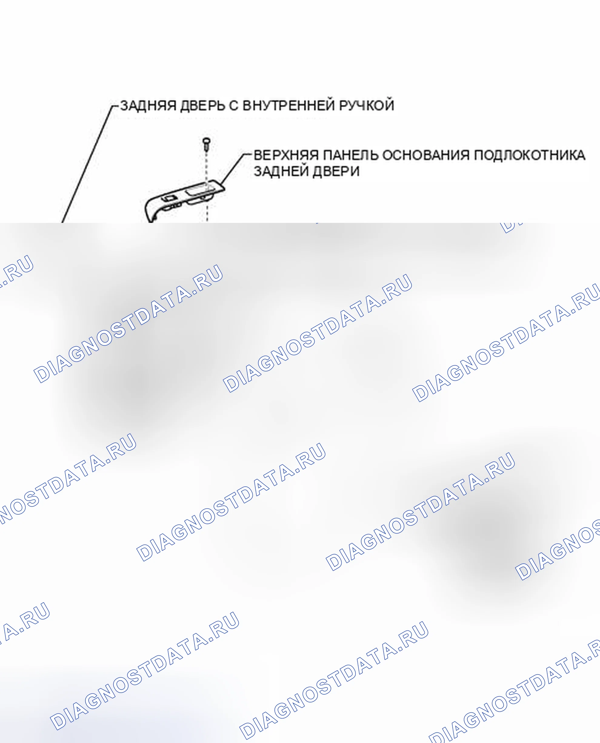 Рис. 118: ИЛЛЮСТРАЦИЯ. Kia Soul III