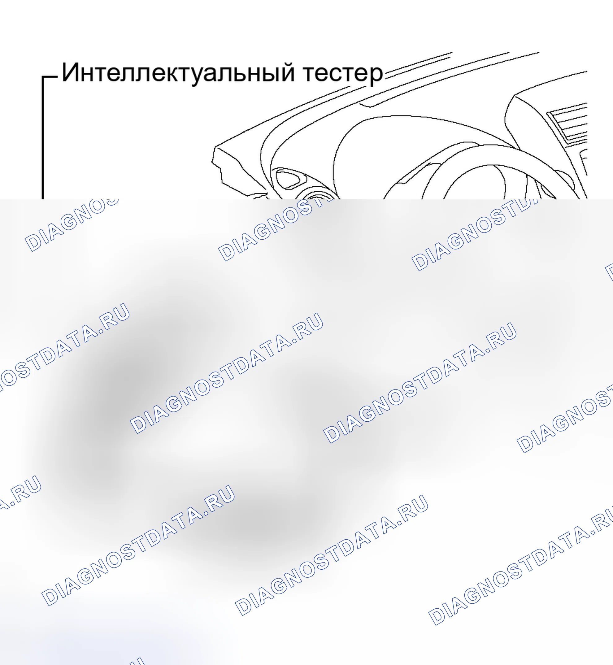 Рис. 446: ОСМОТР ТРАНСПОРТНОГО СРЕДСТВА. Toyota RAV4 III