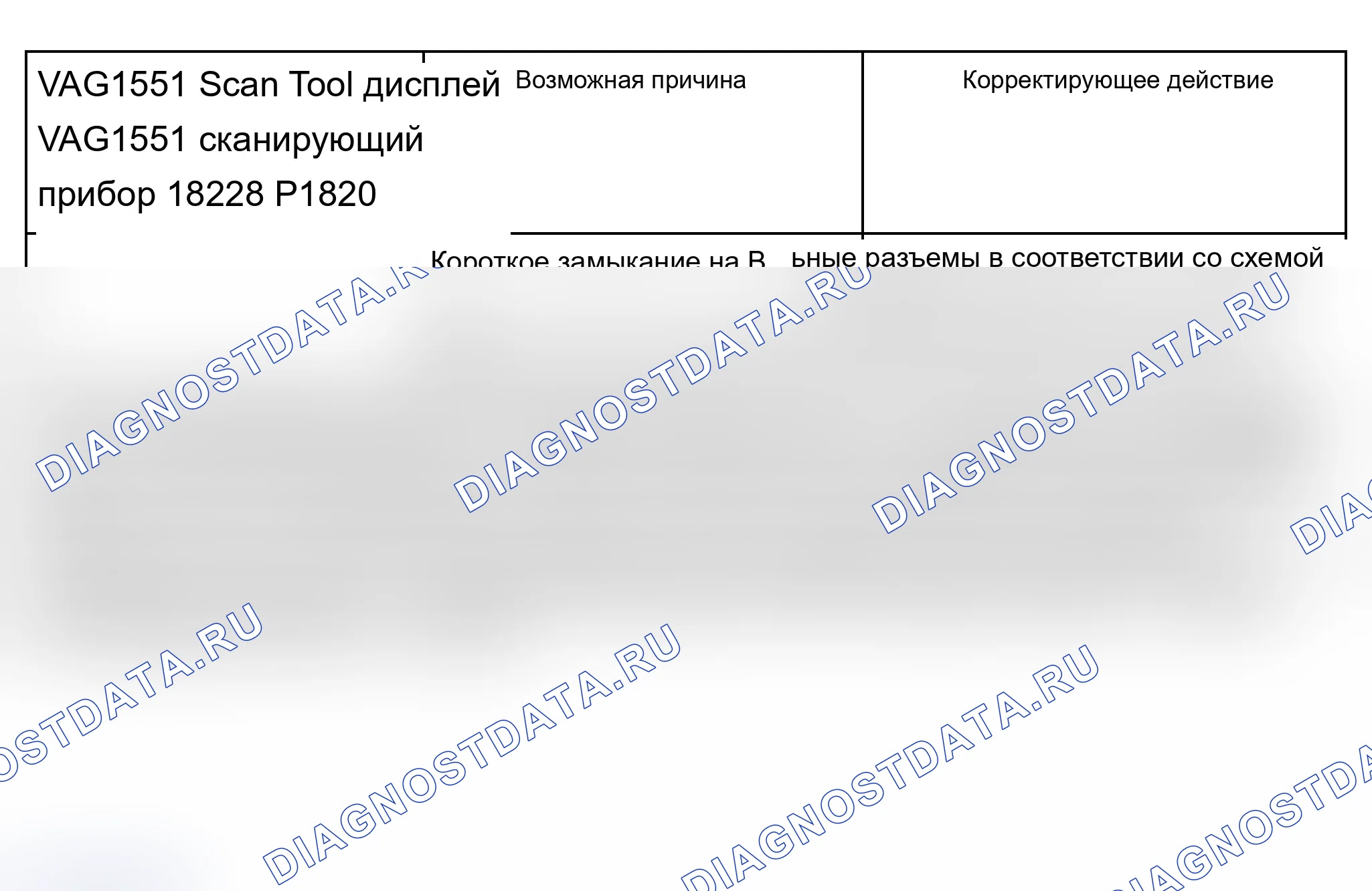 Рис. 722. Audi A6 C5