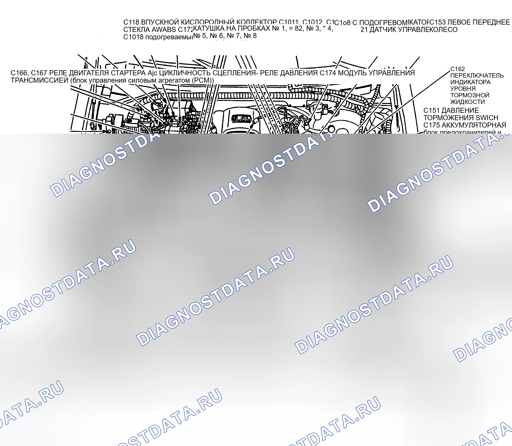 Рис. 9. Ford Pickup F250 Super Duty 