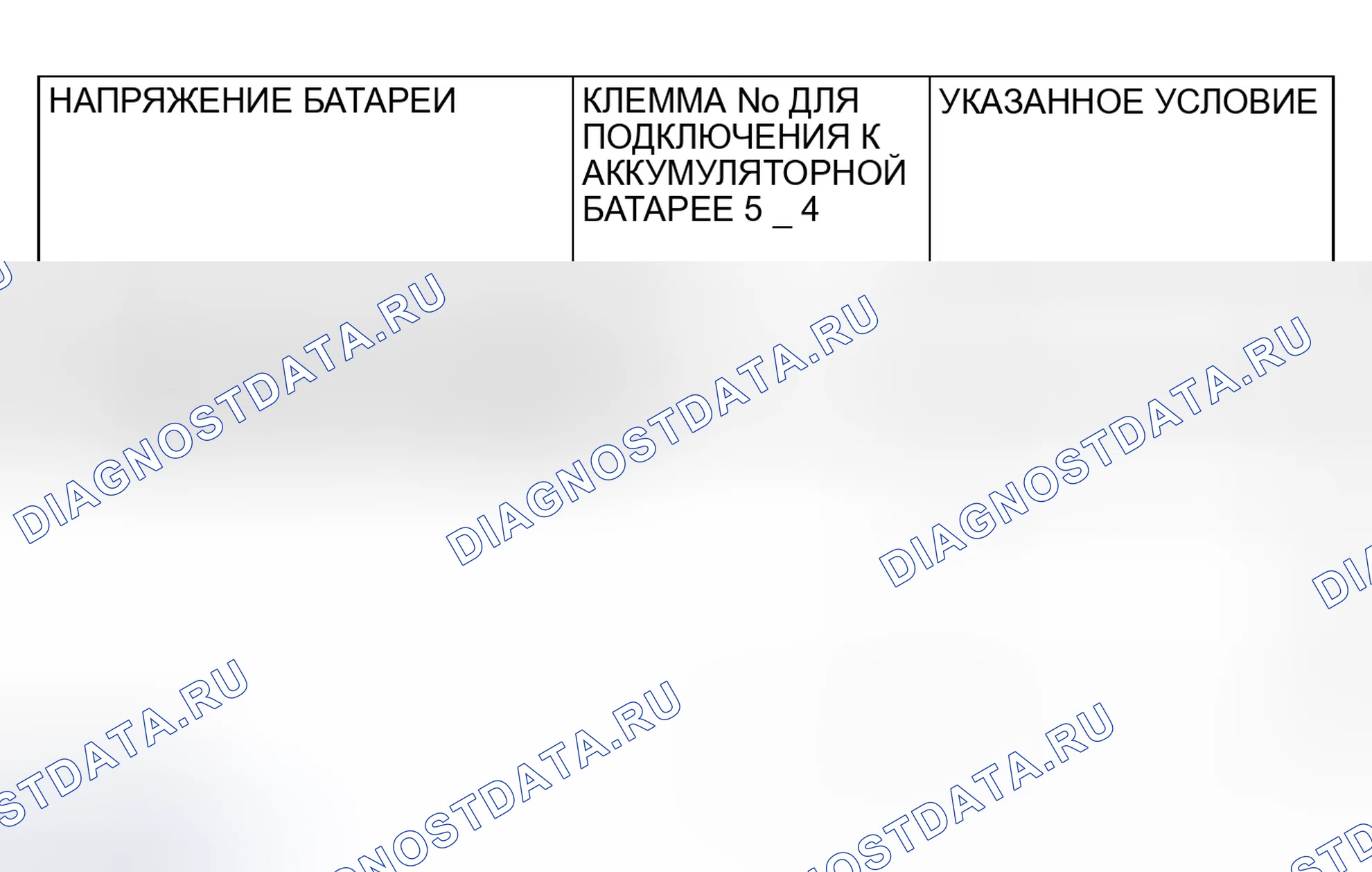 Рис. 6. Mitsubishi Lancer IX рестайлинг