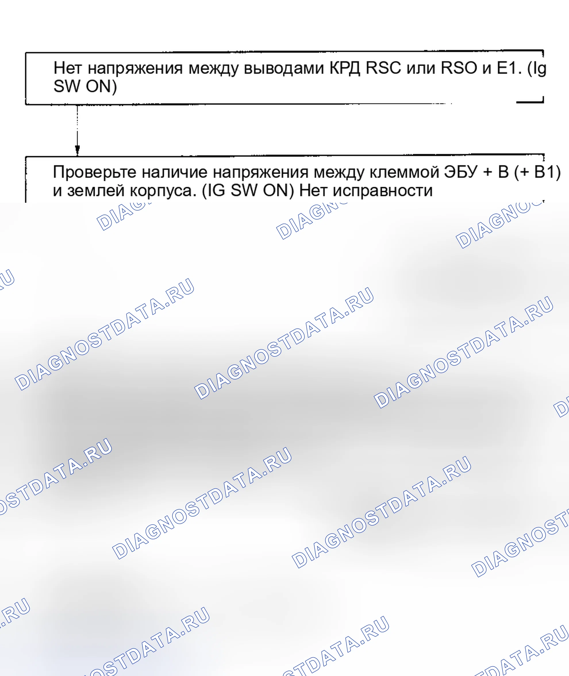 Рис. 73: Схема компонентов испытания № 14 (3S-GTE) Схема управления частотой вращения на холостом ходу. Toyota Celica T180