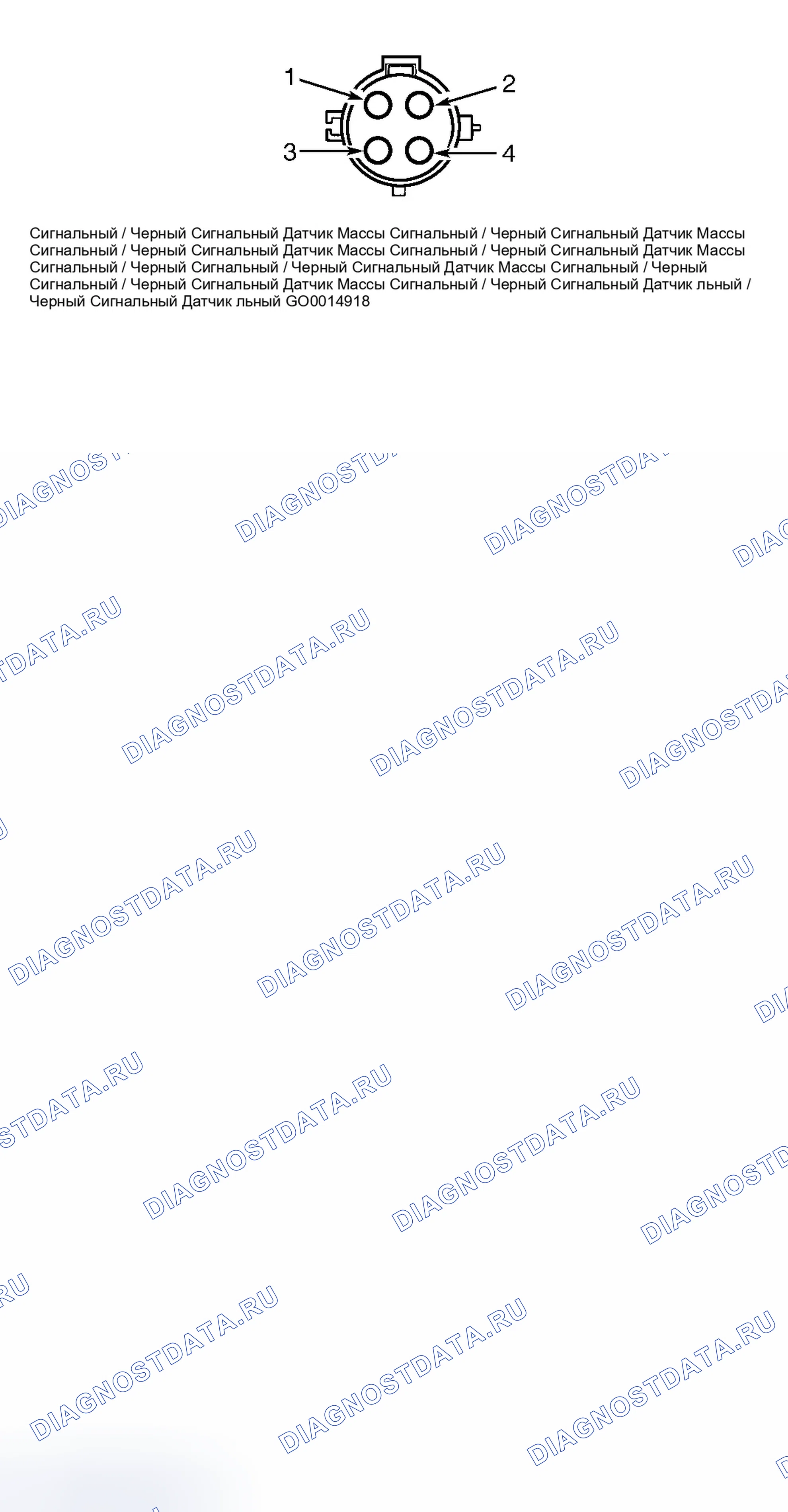 Рис. 25. Dodge Durango I