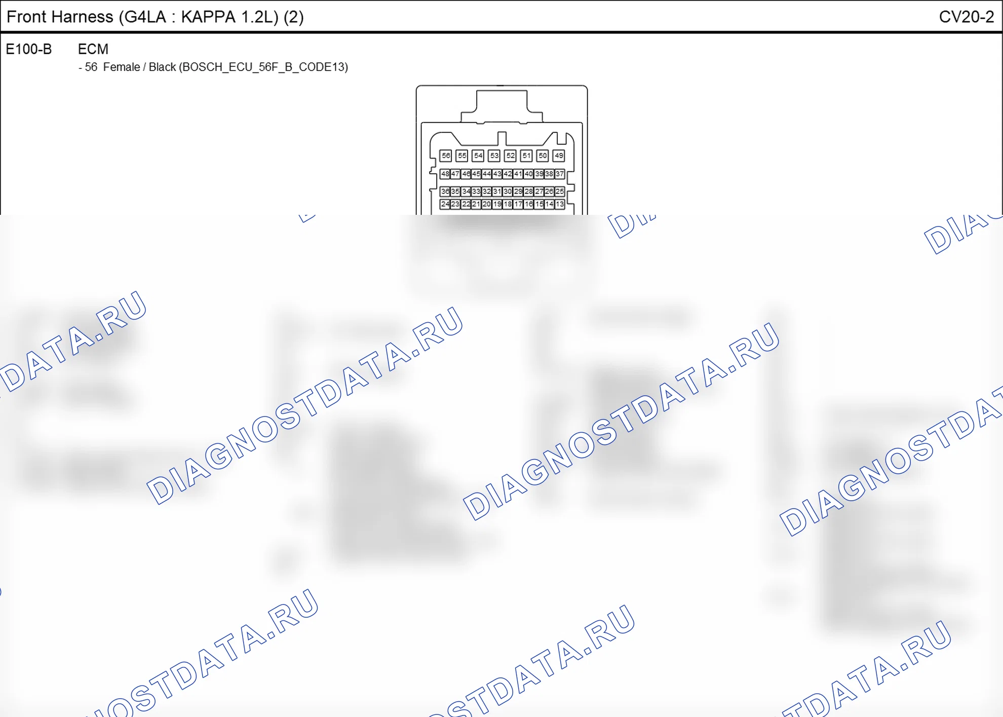Распиновка разъёма CV20-2 — front harness. Hyundai i20 GB