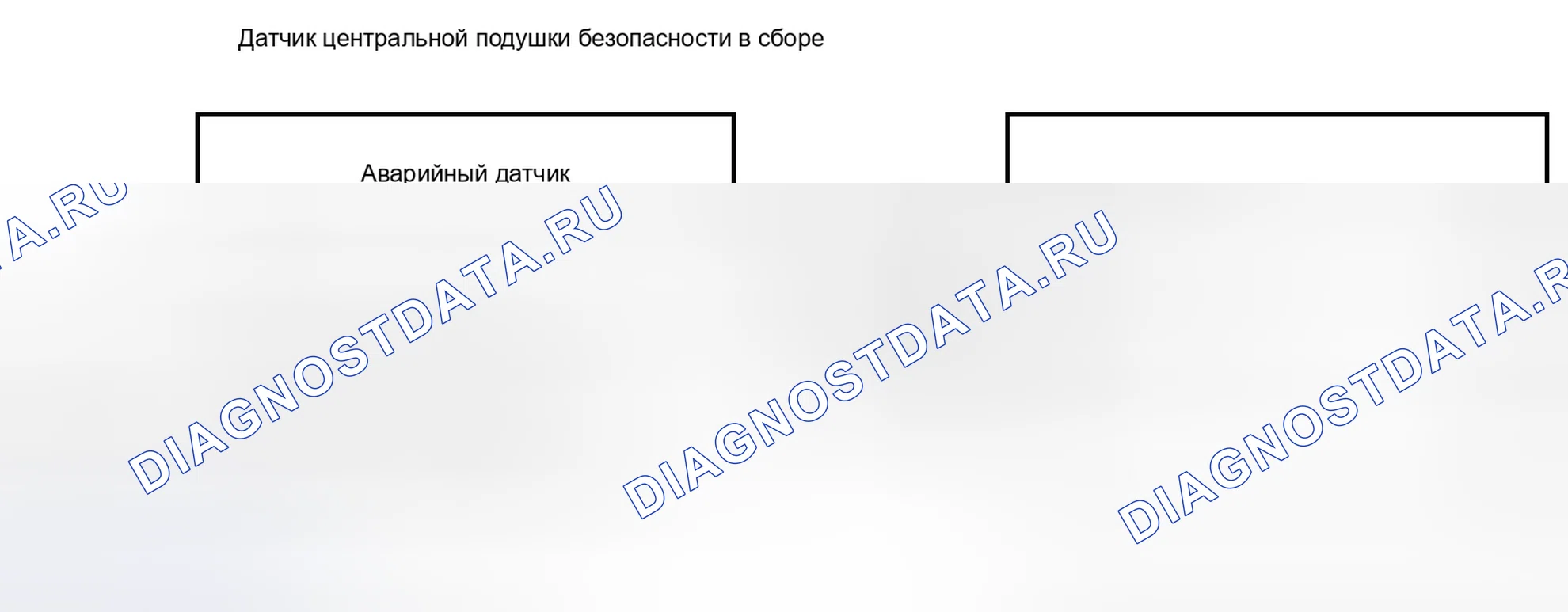 Рис. 25. Kia Sorento II