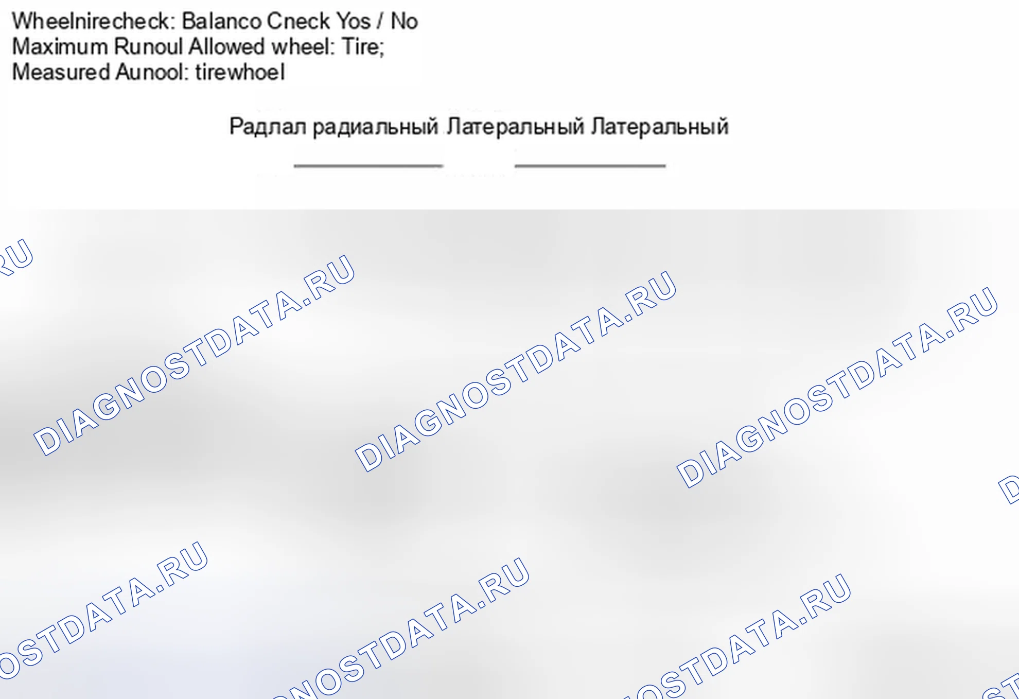Рис. 13: Осмотр транспортного средства. Geely Panda I