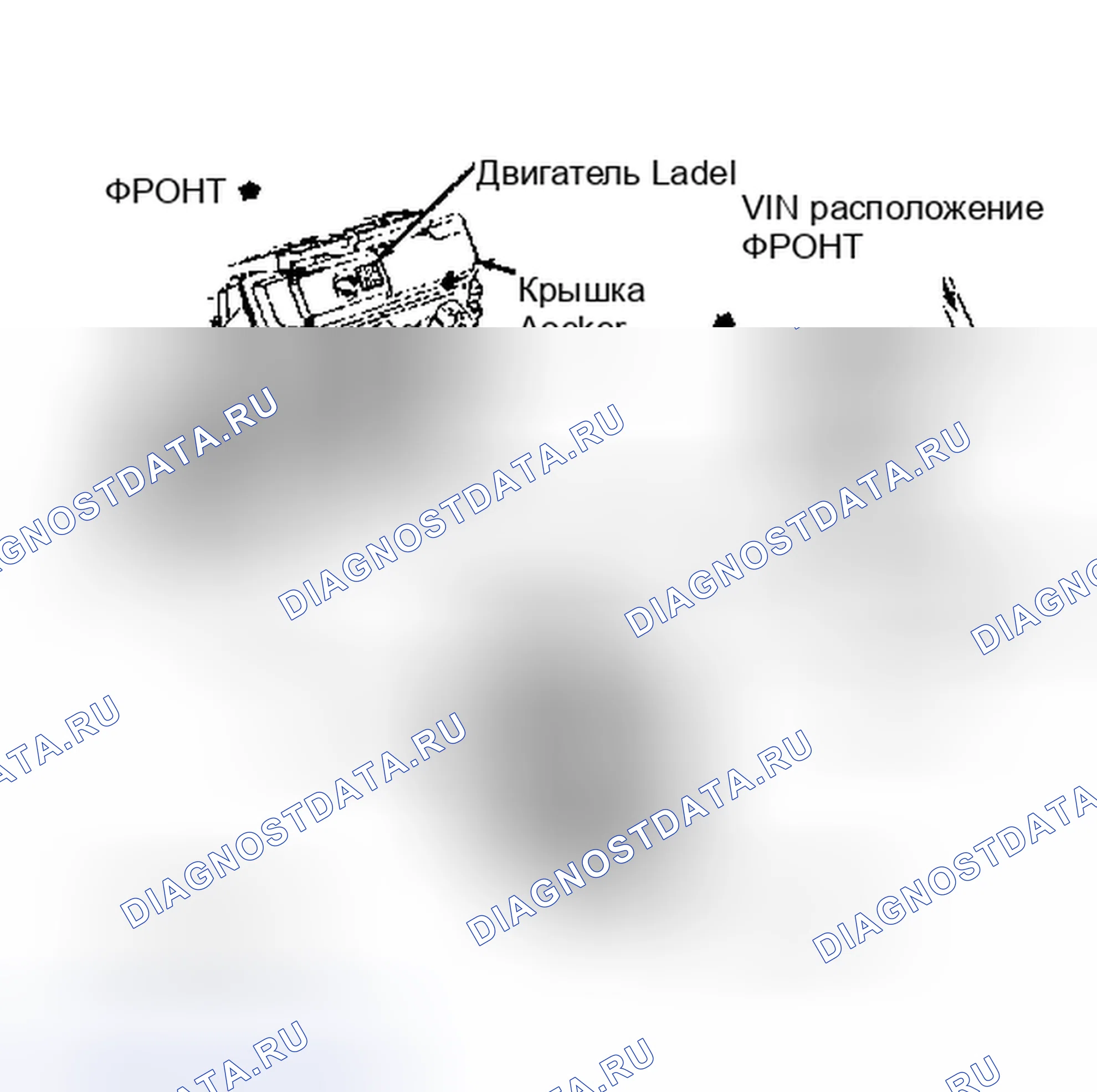 Рис. 33. Hyundai Staria I