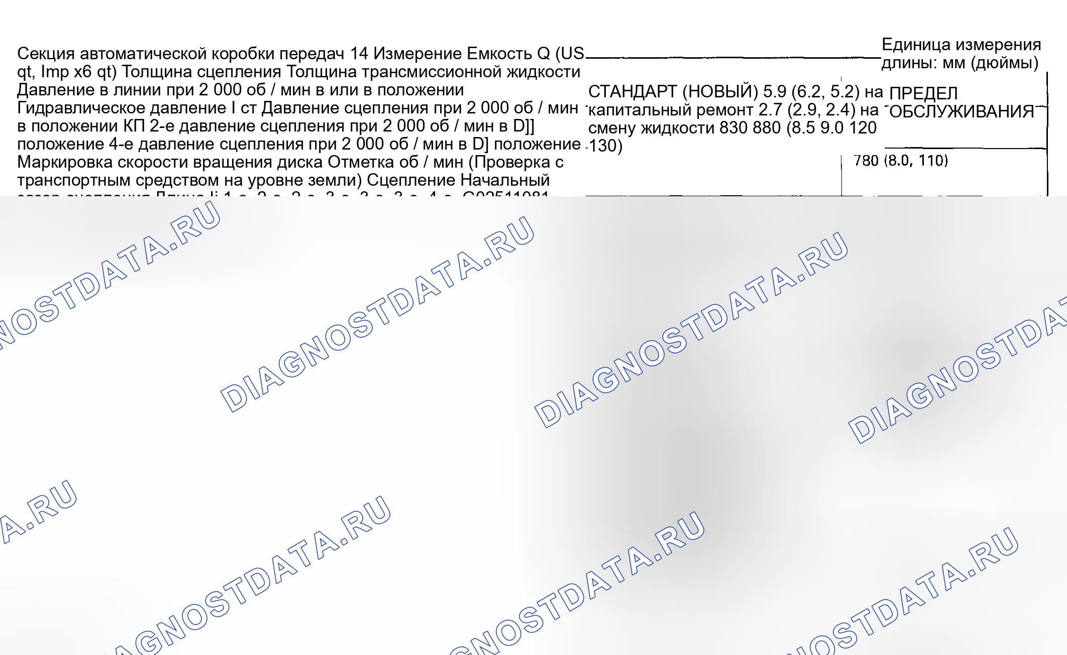 Рис. 6: Автоматическая коробка передач. Honda Civic VI