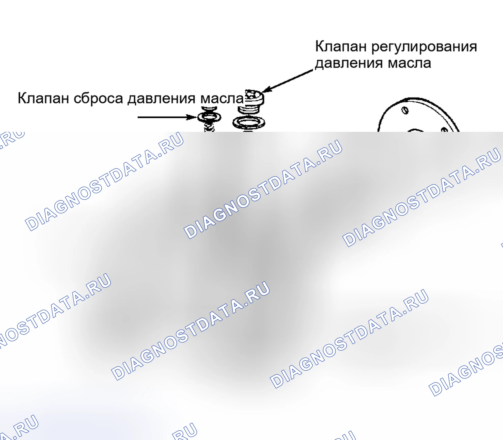 Рис. 36. Kia Picanto II