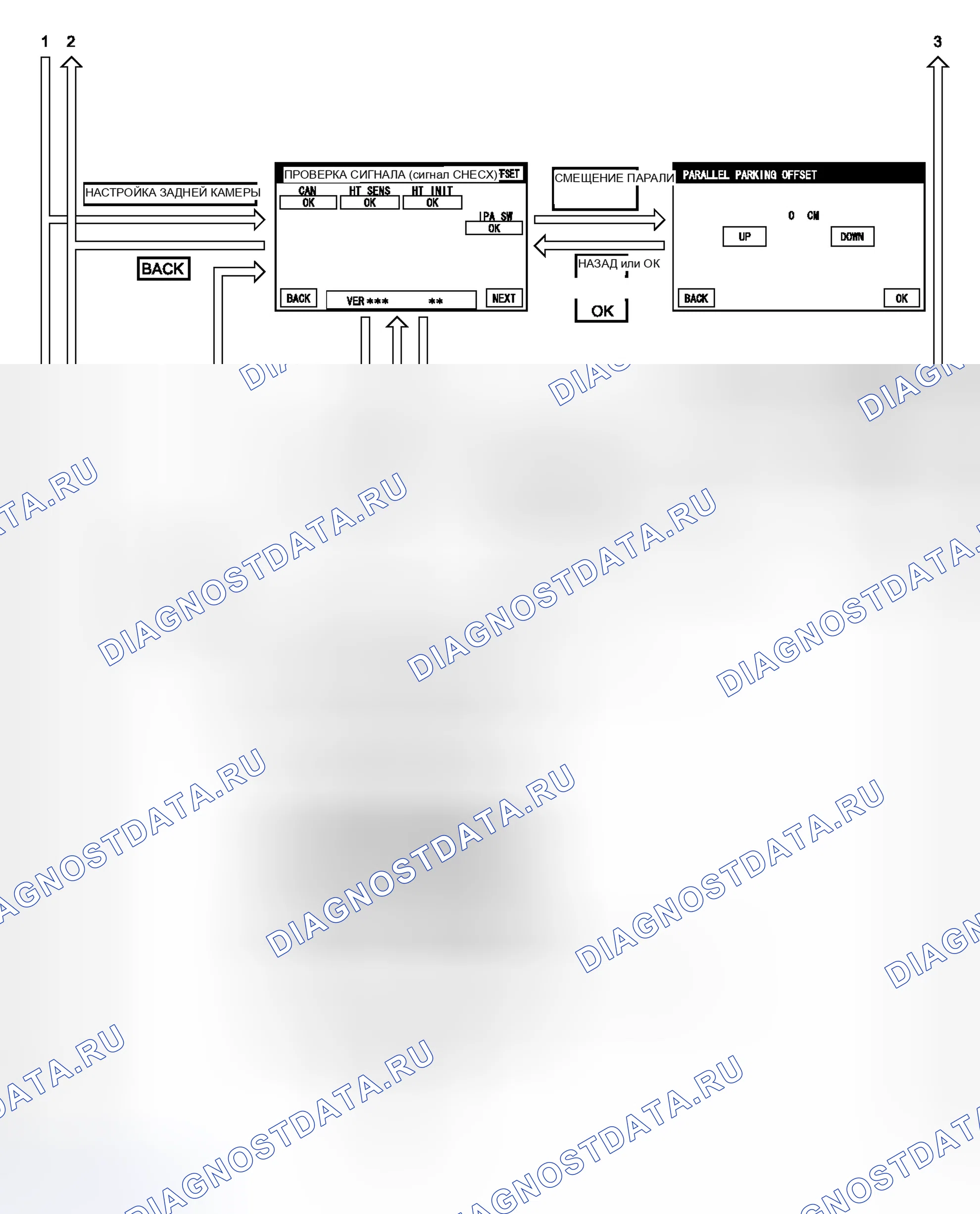 Рис. 17. Toyota Prius V I