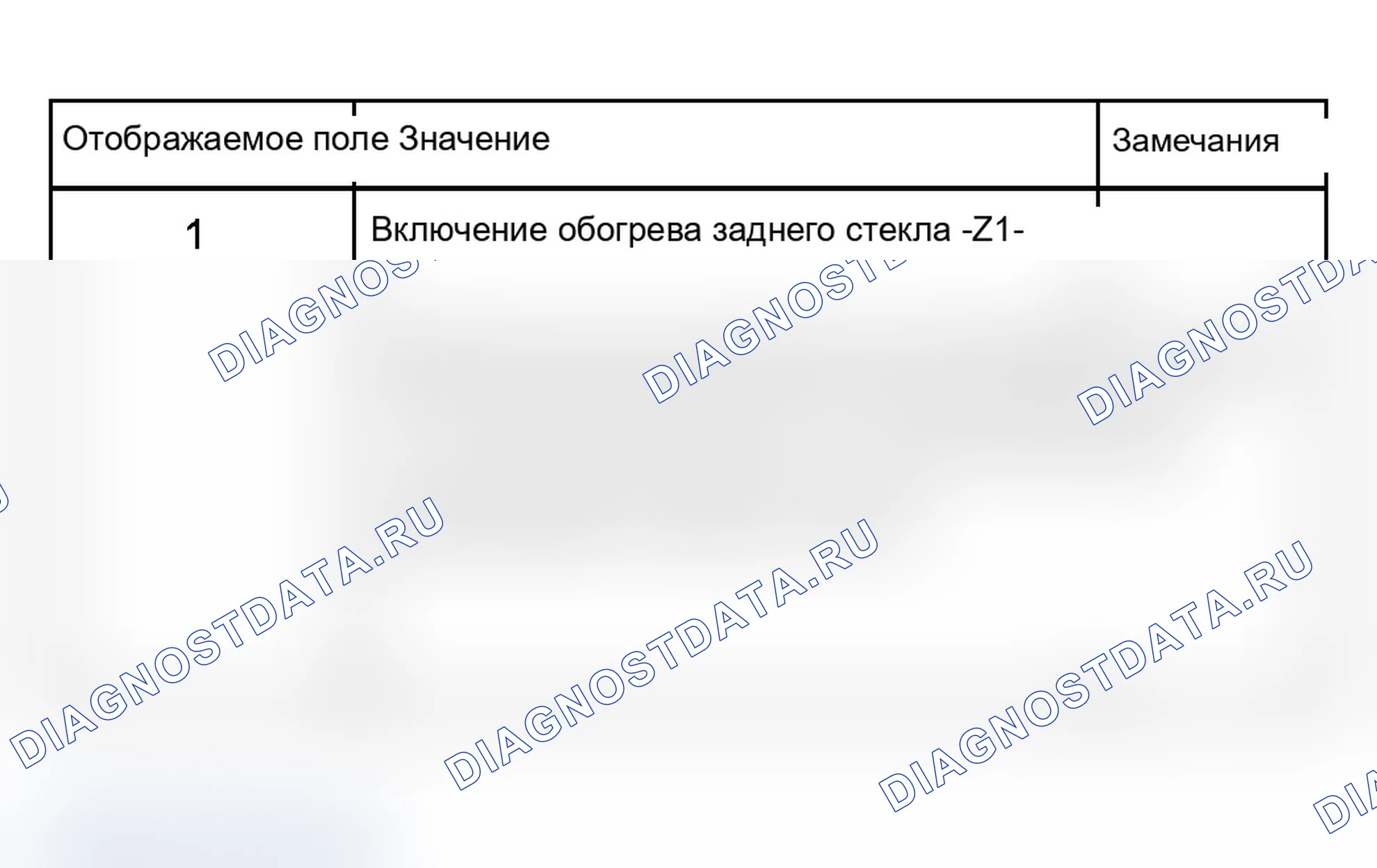 Рис. 213: Группа индикации 016: Включение обогрева заднего окна -Z1-, включение обогрева переднего окна -Z2-, ac. Audi S6 C5