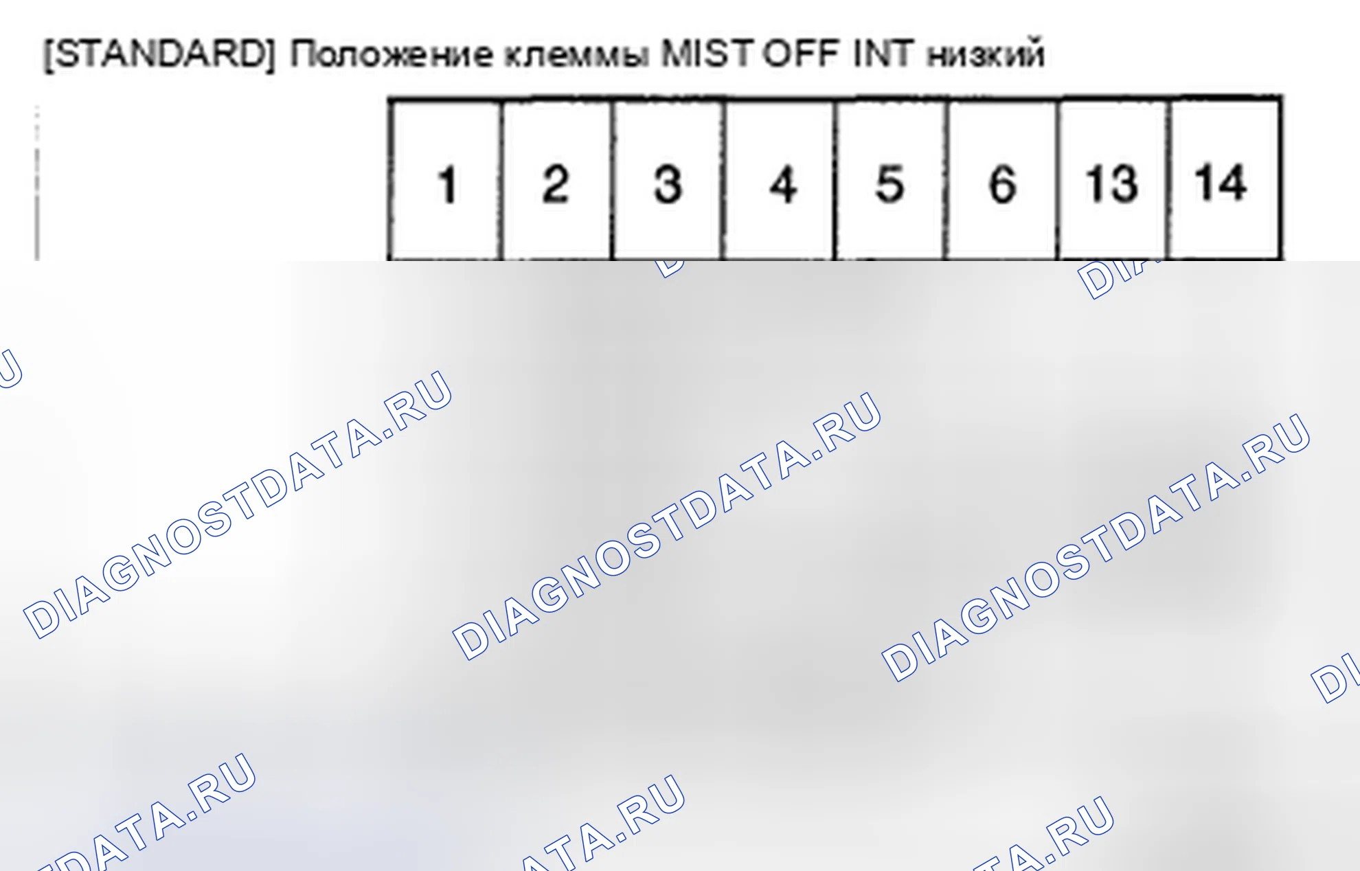 Рис. 99: ВЫКЛЮЧАТЕЛЬ СТЕКЛООЧИСТИТЕЛЯ. Hyundai Santa Fe II