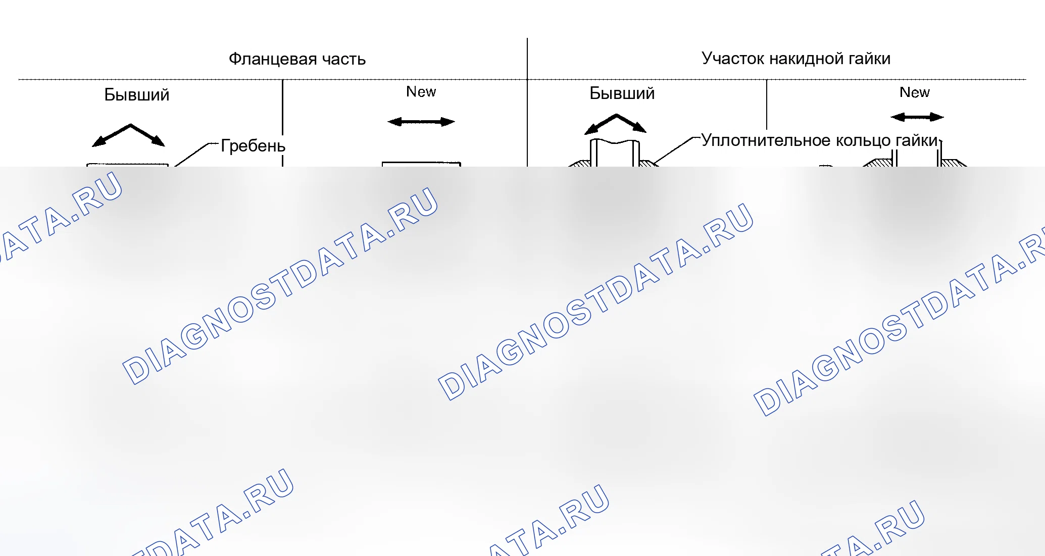 Рис. 99: ОСОБЕННОСТИ НОВОГО ТИПА ПОДКЛЮЧЕНИЯ ХЛАДАГЕНТА. Honda N-BOX Slash I