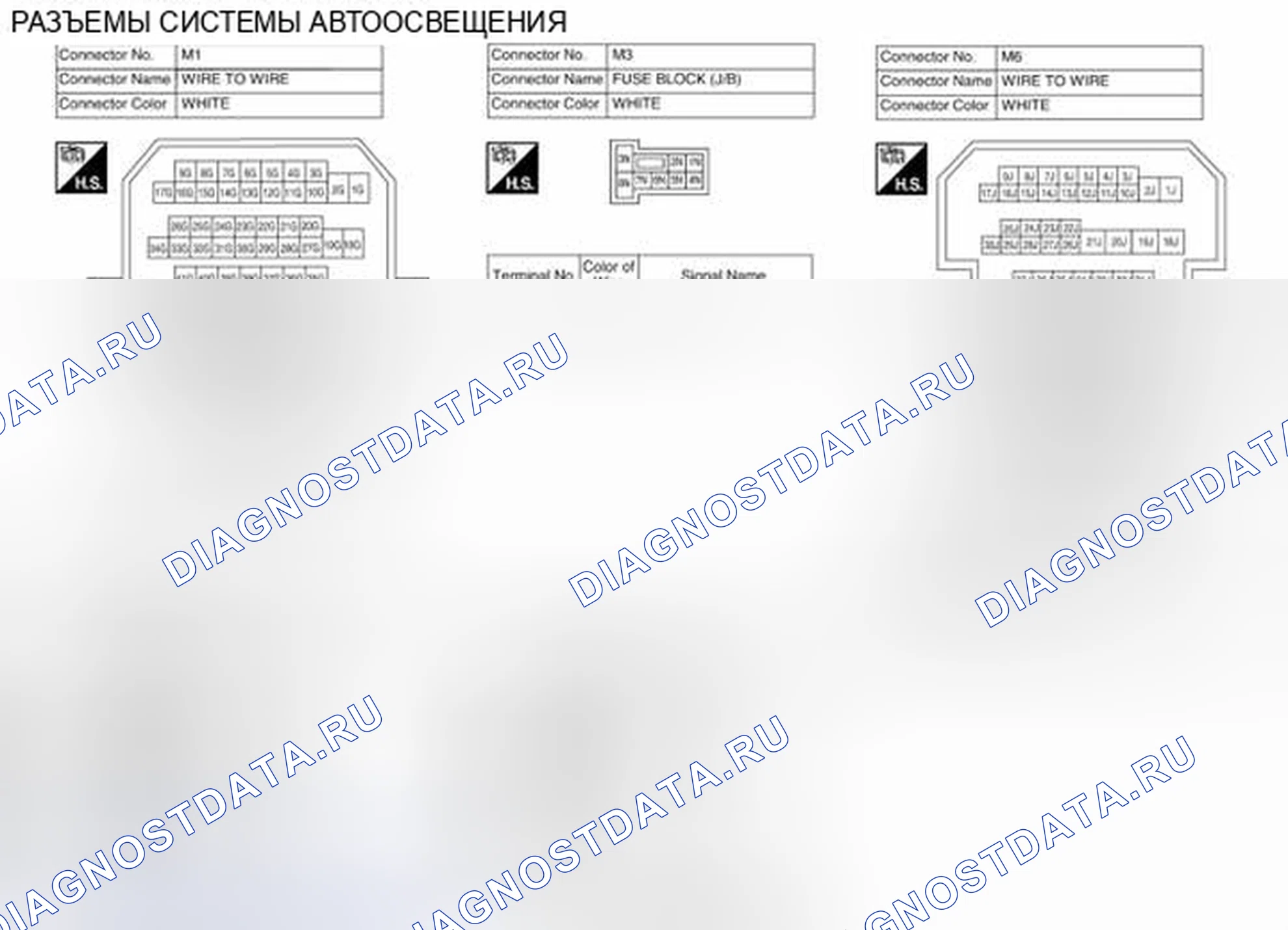 Рис. 254. Nissan Altima L32 рестайлинг