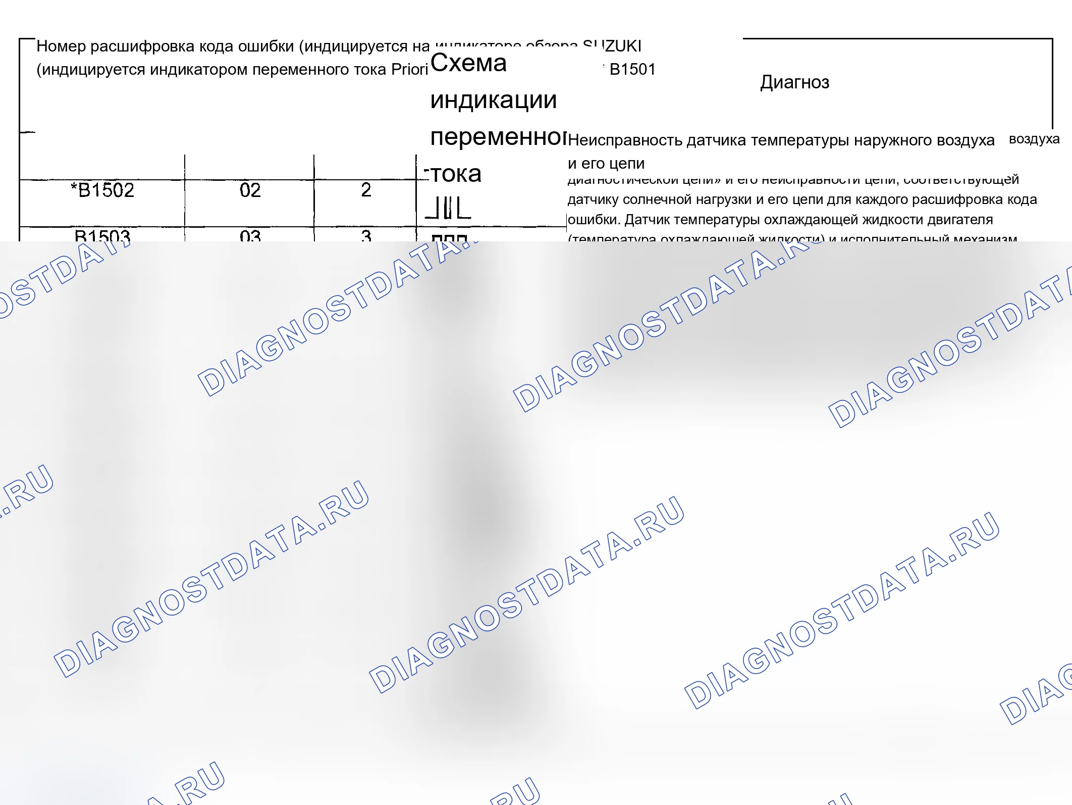 Как снять и установить магистраль, идущую от конденсатора к соединительному блоку. Ford B-MAX I