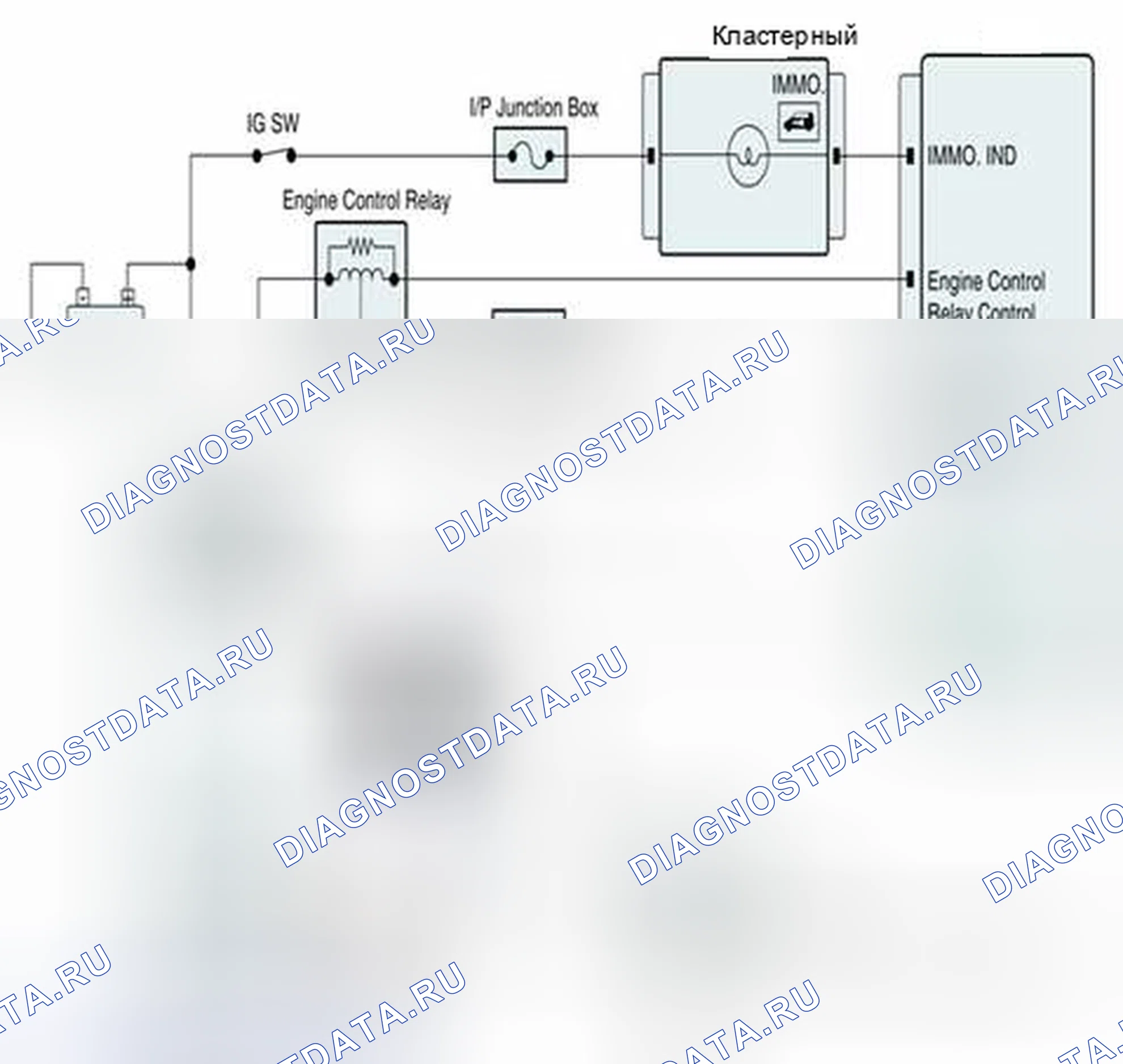 Рис. 222. Geely SC7 I