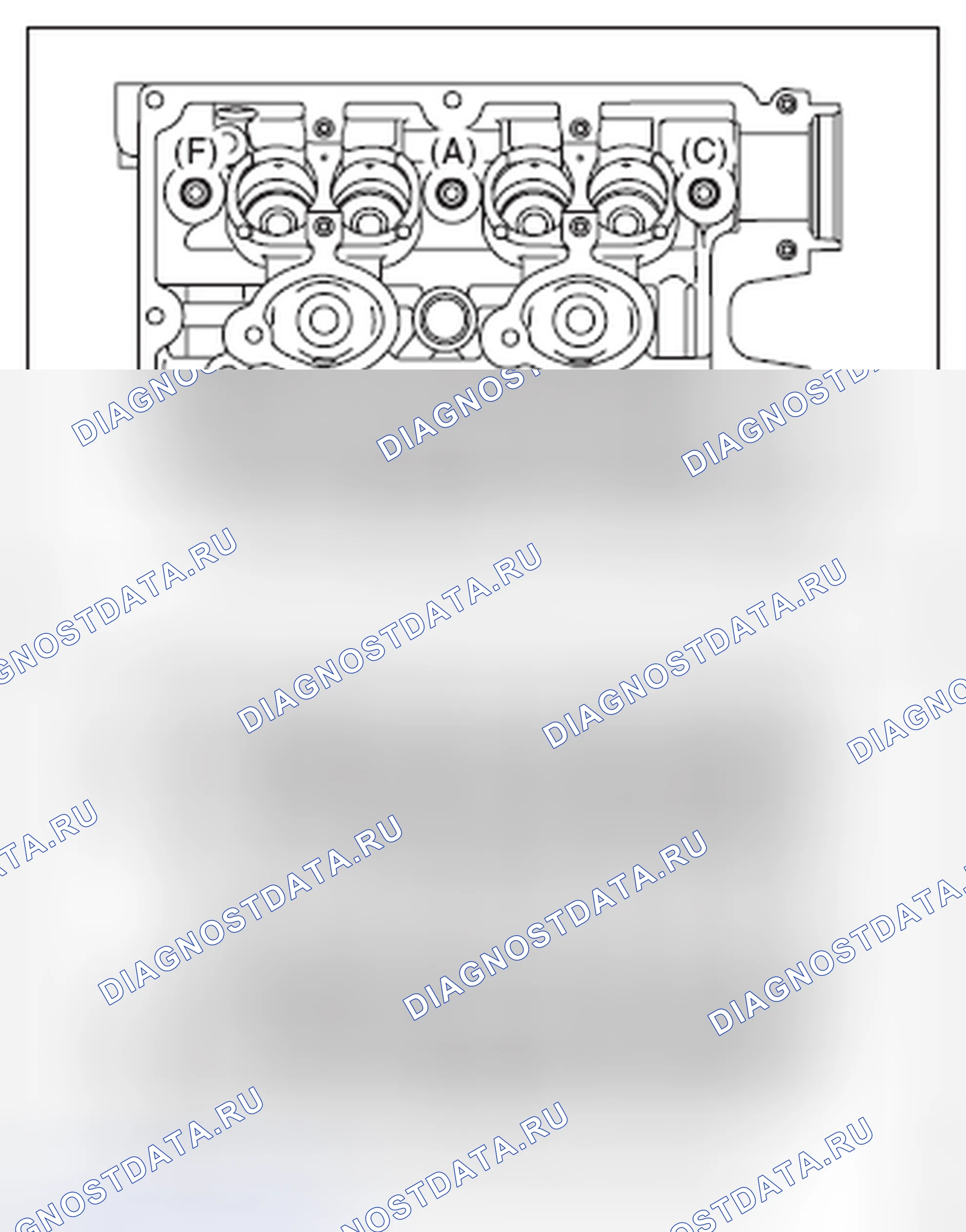 Рис. 594: УСТАНОВКА. Subaru Impreza GK