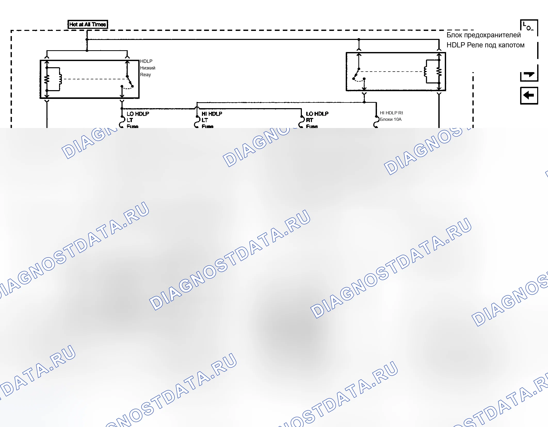 Рис. 2. Chevrolet Silverado 1500 HD 