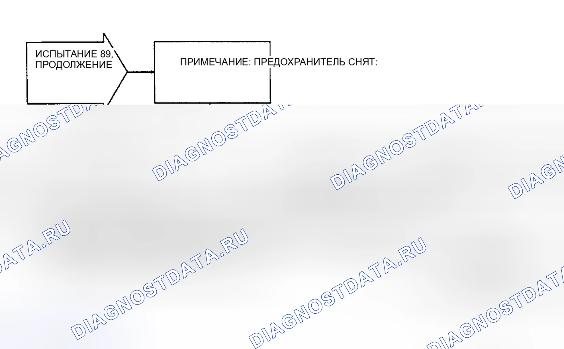 Рис. 46: ИСПЫТАНИЕ 8A. Низкий уровень воспламенения 2 (работа). Блок-схема (3 из 4). Plymouth Acclaim I