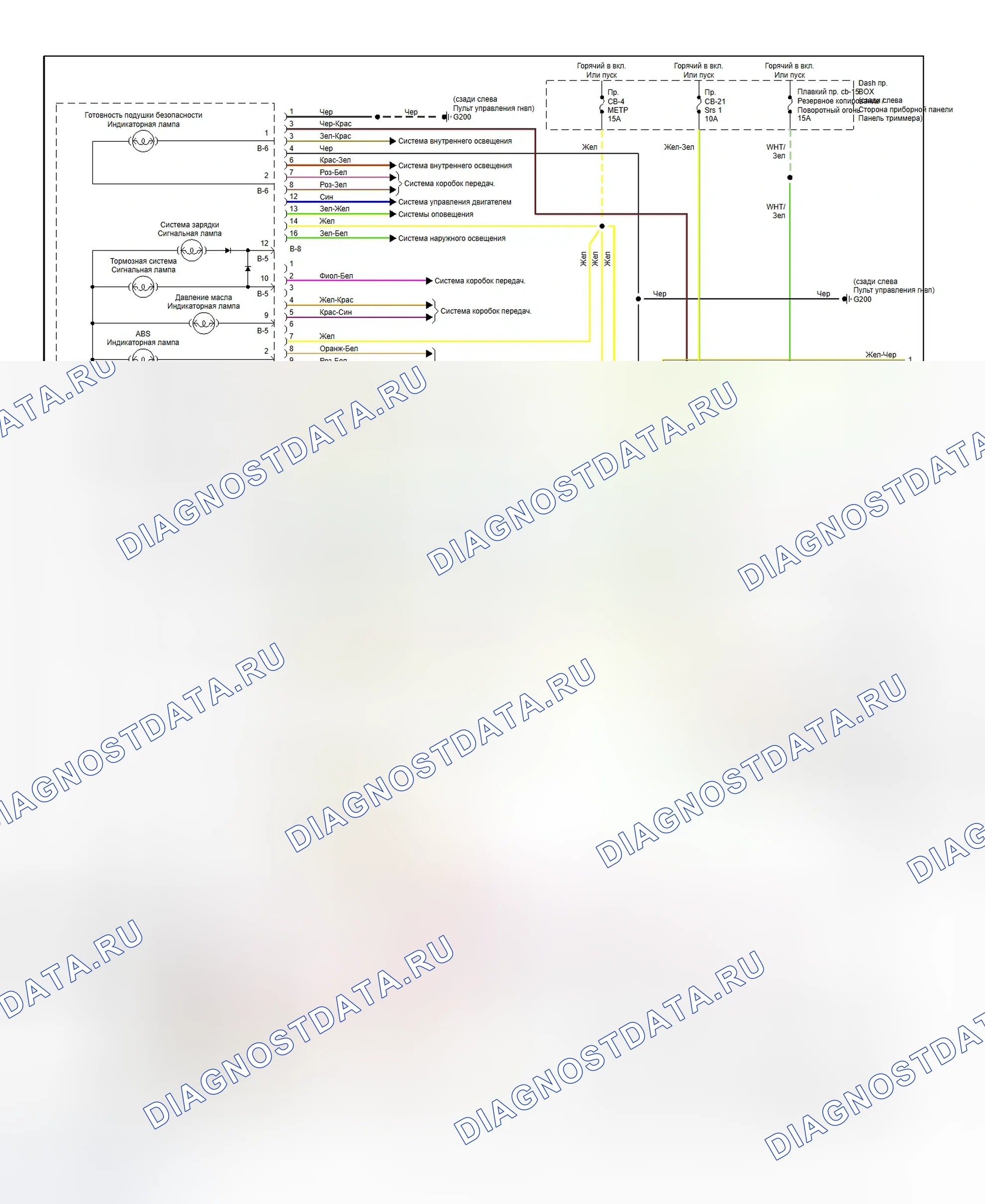 Рис. 9: электросхема приборной панели (транспортные средства - 1 из 2). Isuzu VehiCross I