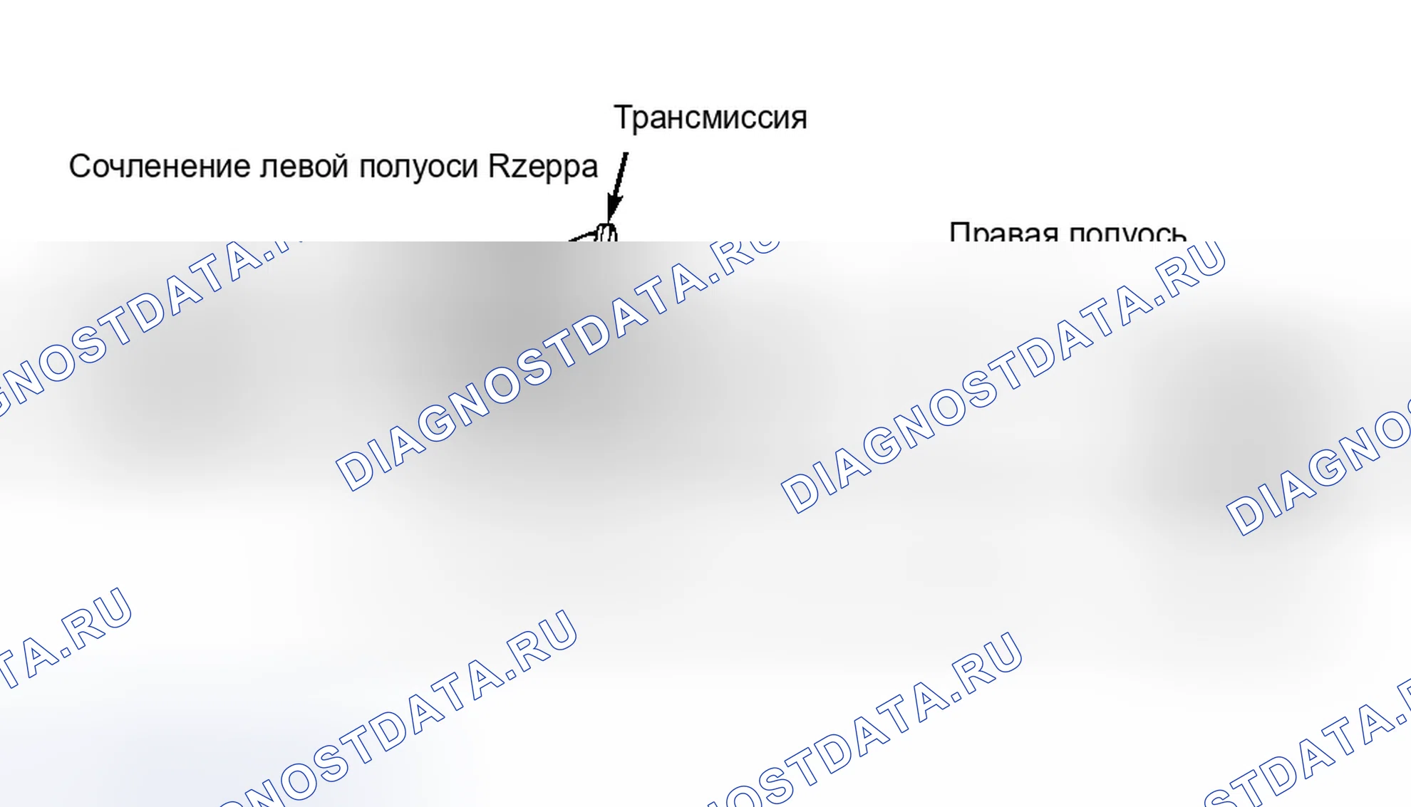 Рис. 1. Dodge Stratus I