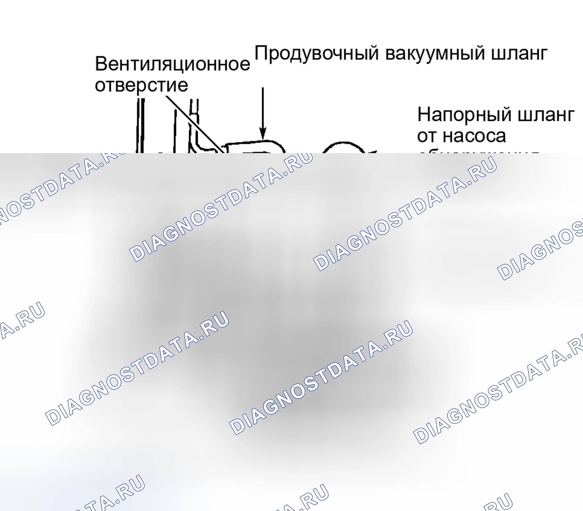 Рис. 199: Определение местоположения канистры EVAP и идентификация шлангов. Dodge Grand Caravan III