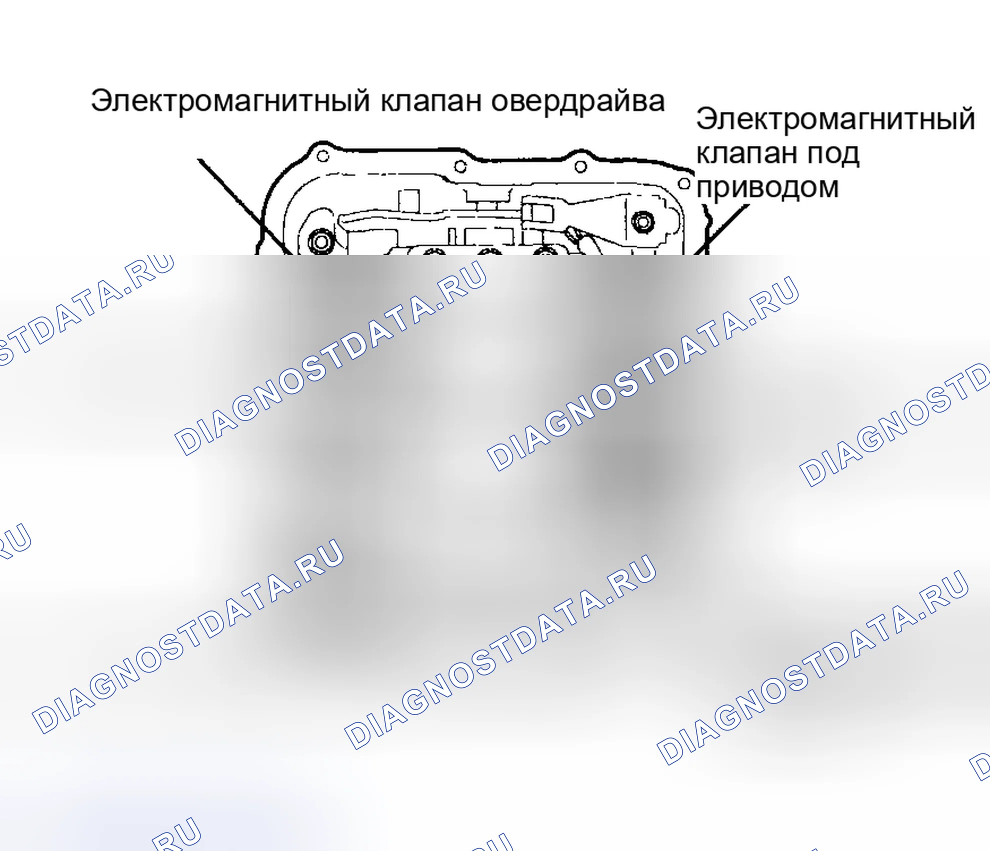 Рис. 43. Hyundai Santa Fe I