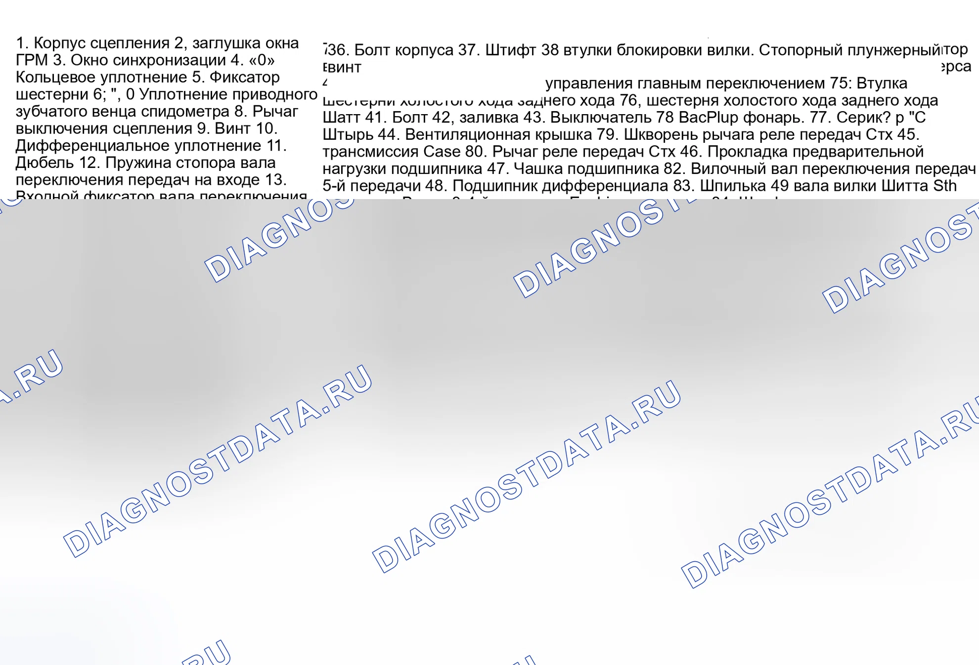 Рис. 6. Ford Taurus I