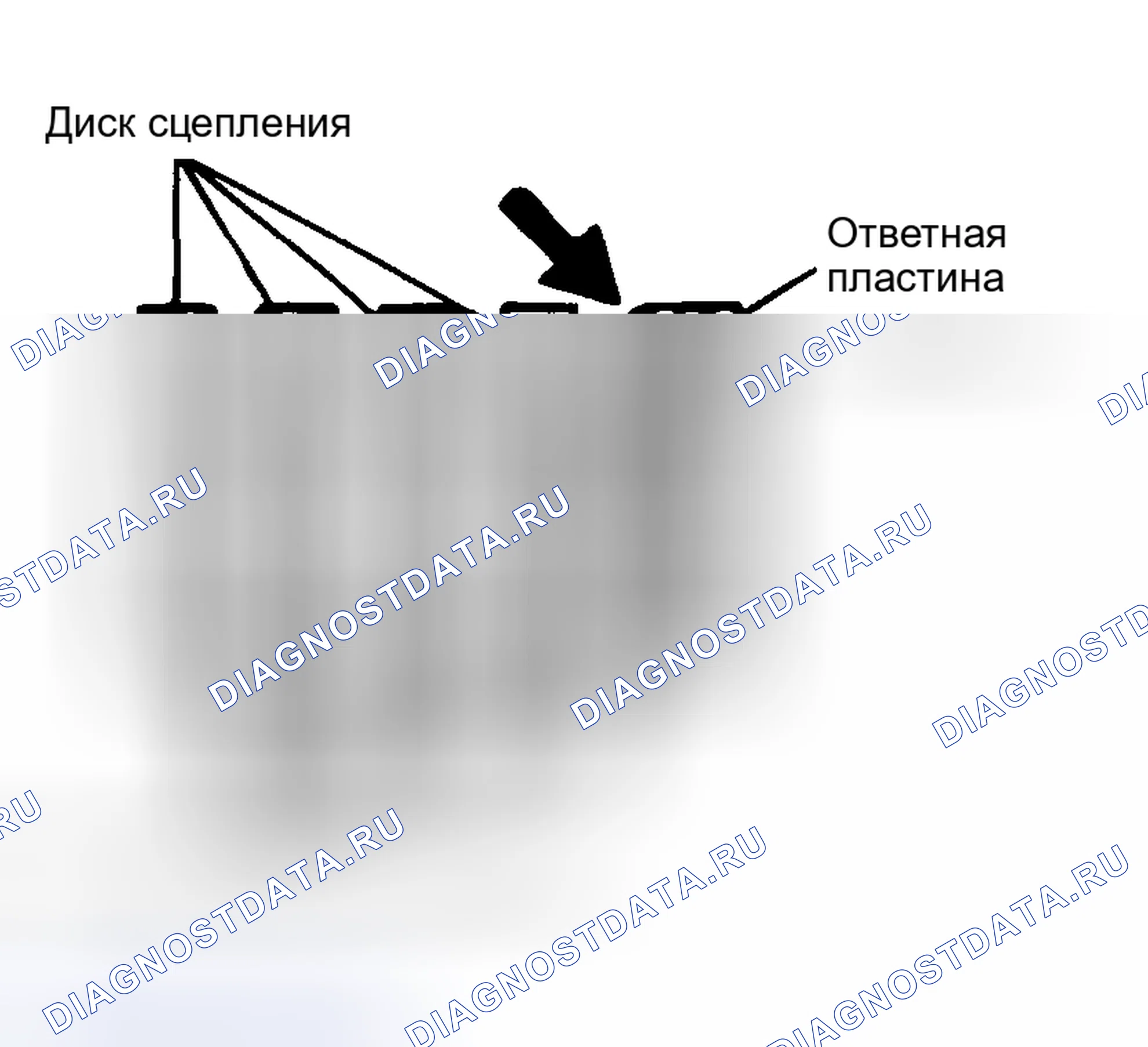 Рис. 269. Haval Chitu I