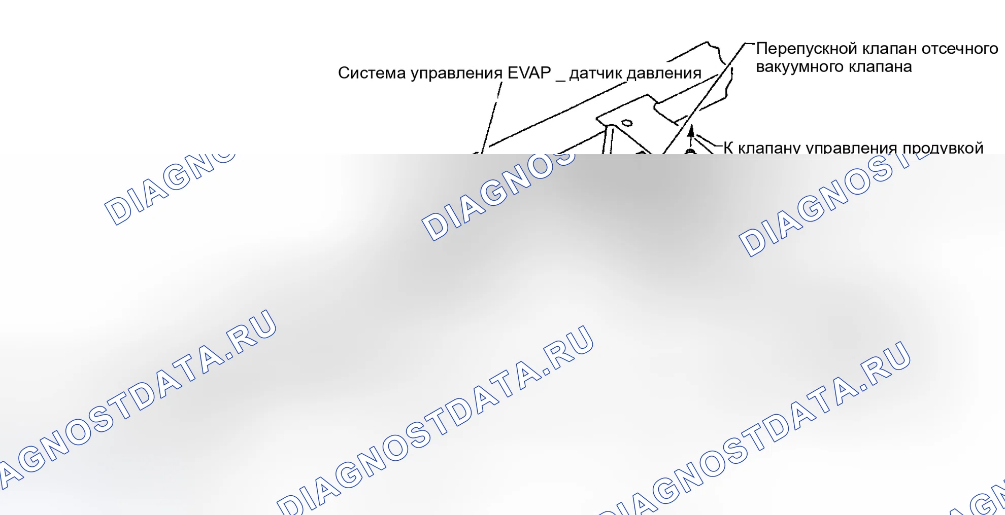 Рис. 122. Infiniti I30 II
